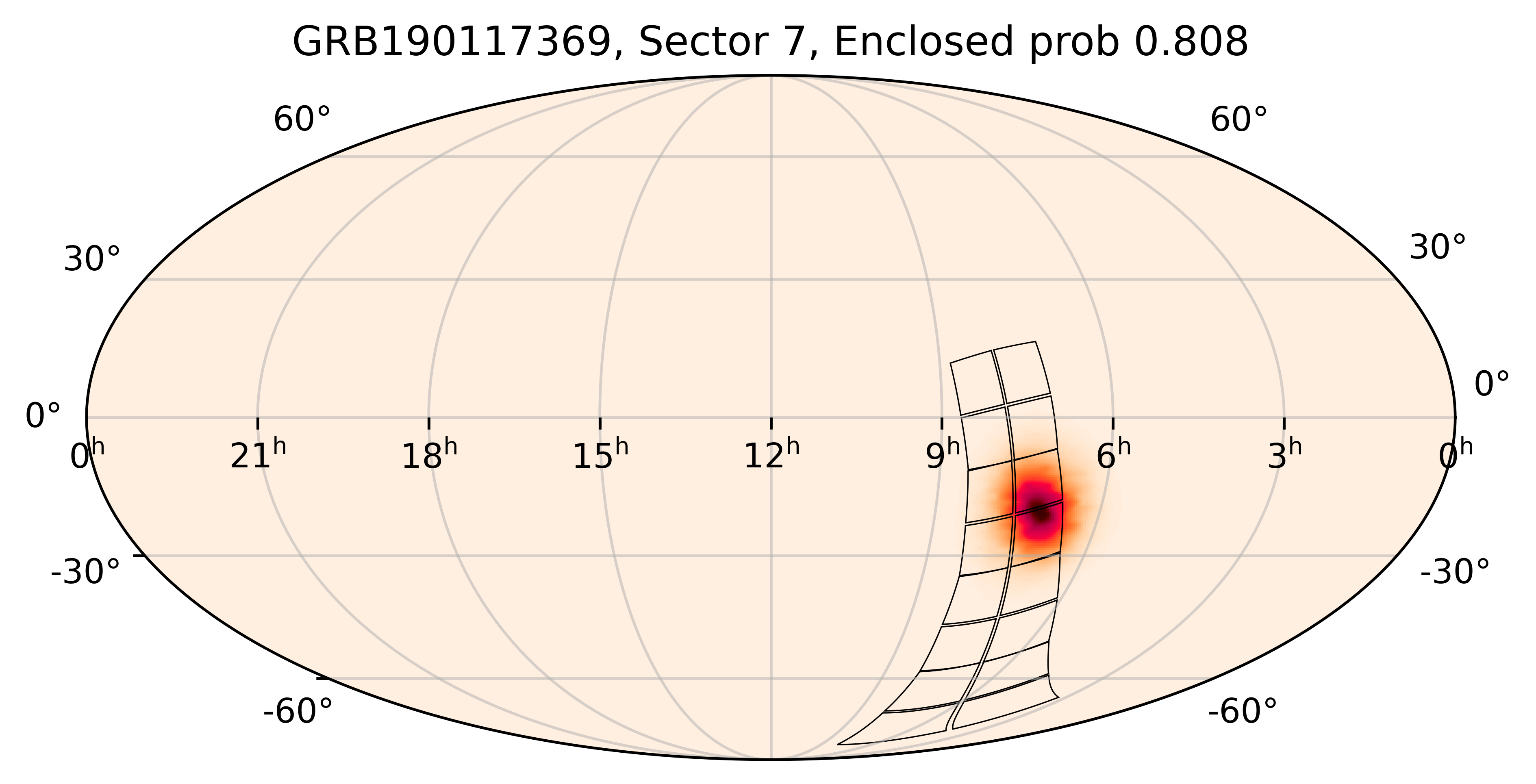TESS Overlap Sky Map for GRB190117369 in TESS Sector7