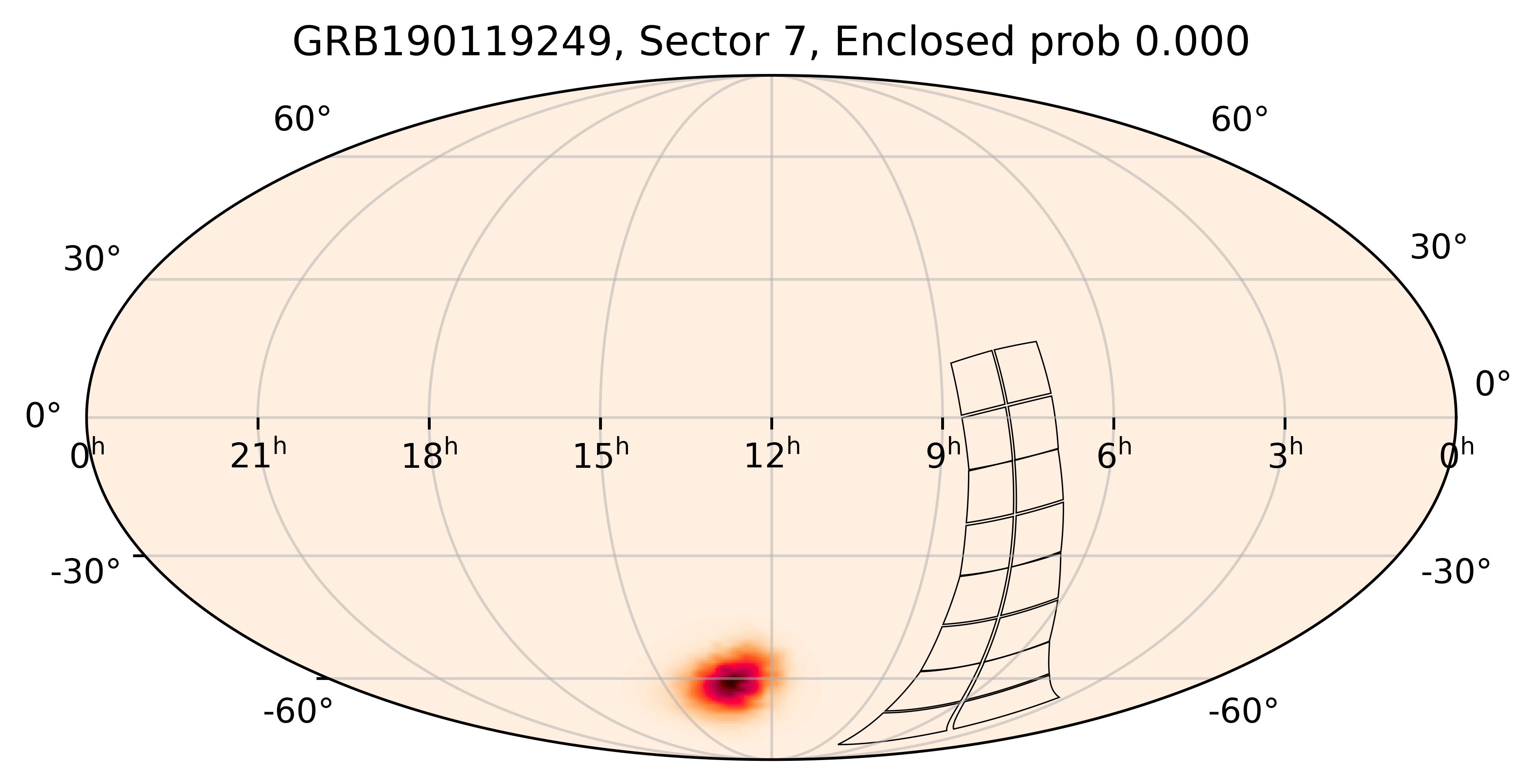 TESS Overlap Sky Map for GRB190119249 in TESS Sector7