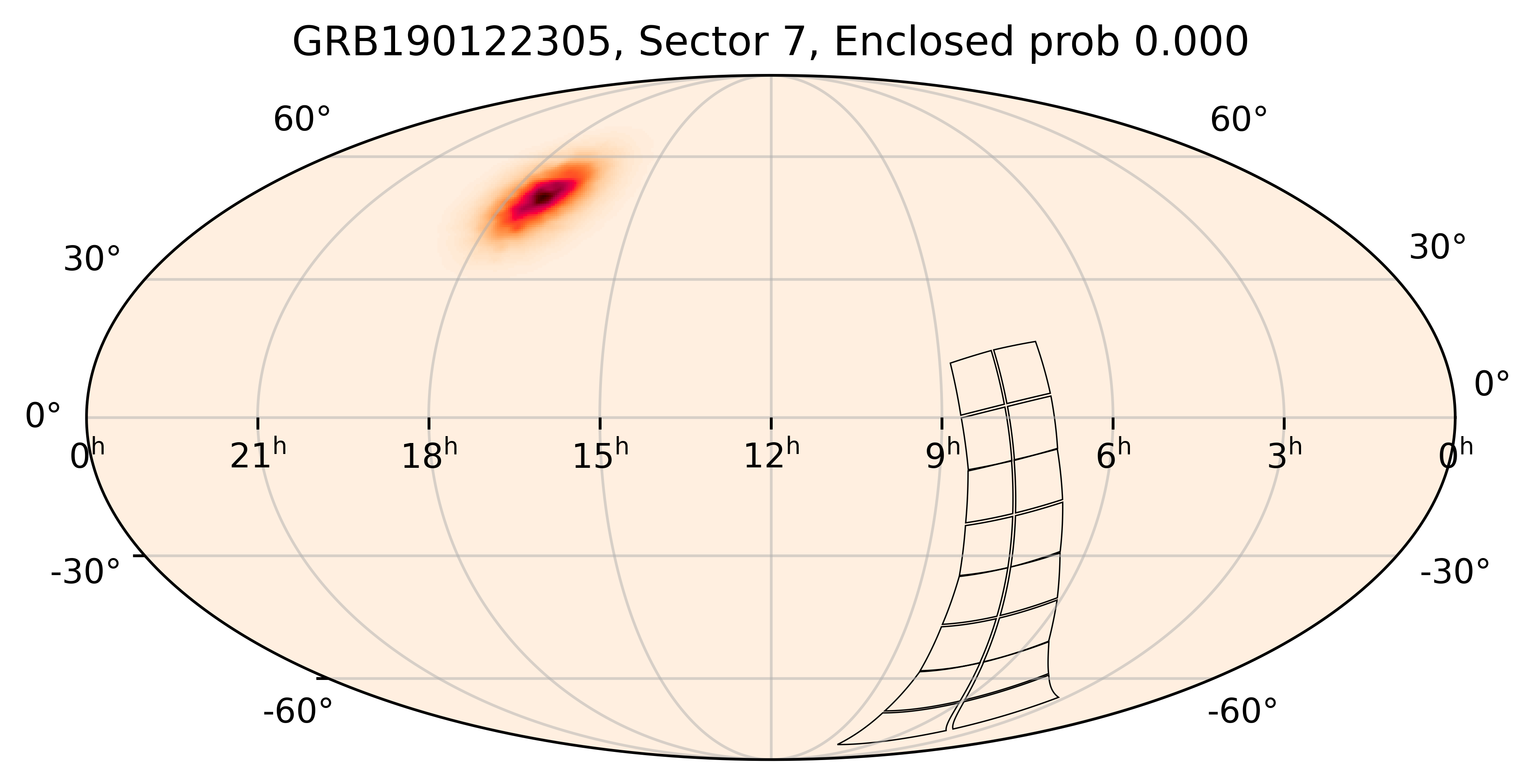 TESS Overlap Sky Map for GRB190122305 in TESS Sector7
