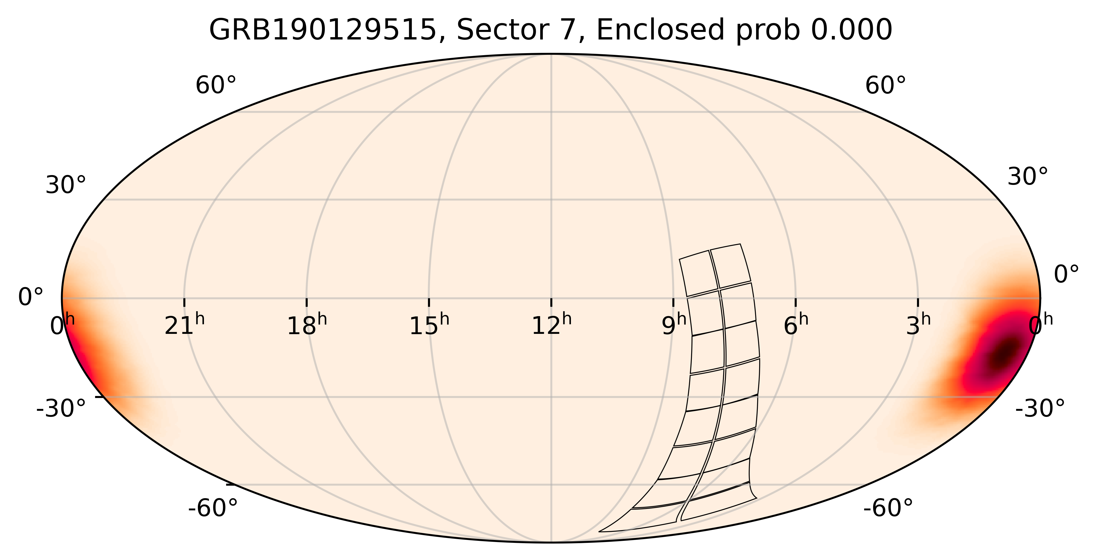 TESS Overlap Sky Map for GRB190129515 in TESS Sector7