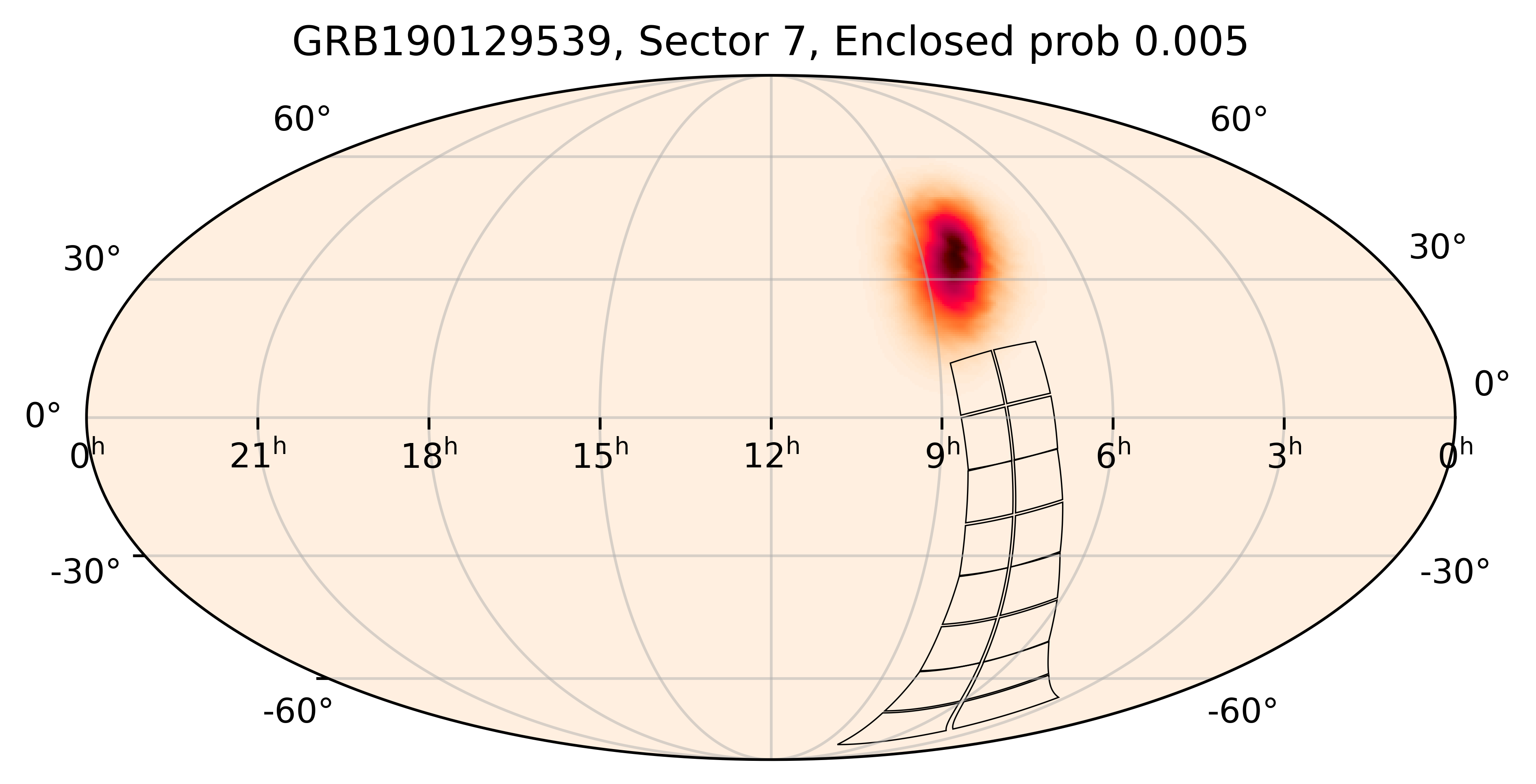 TESS Overlap Sky Map for GRB190129539 in TESS Sector7