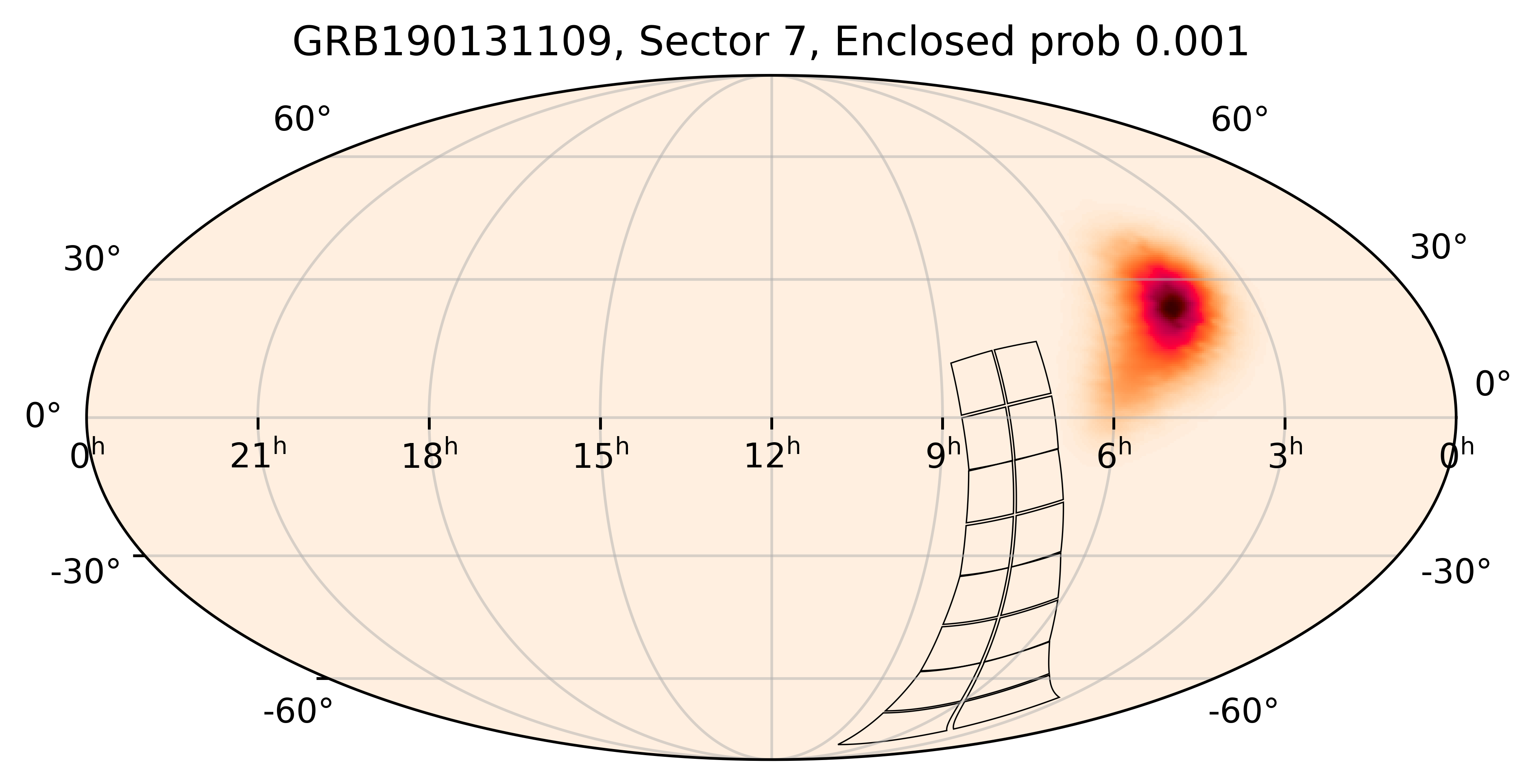 TESS Overlap Sky Map for GRB190131109 in TESS Sector7
