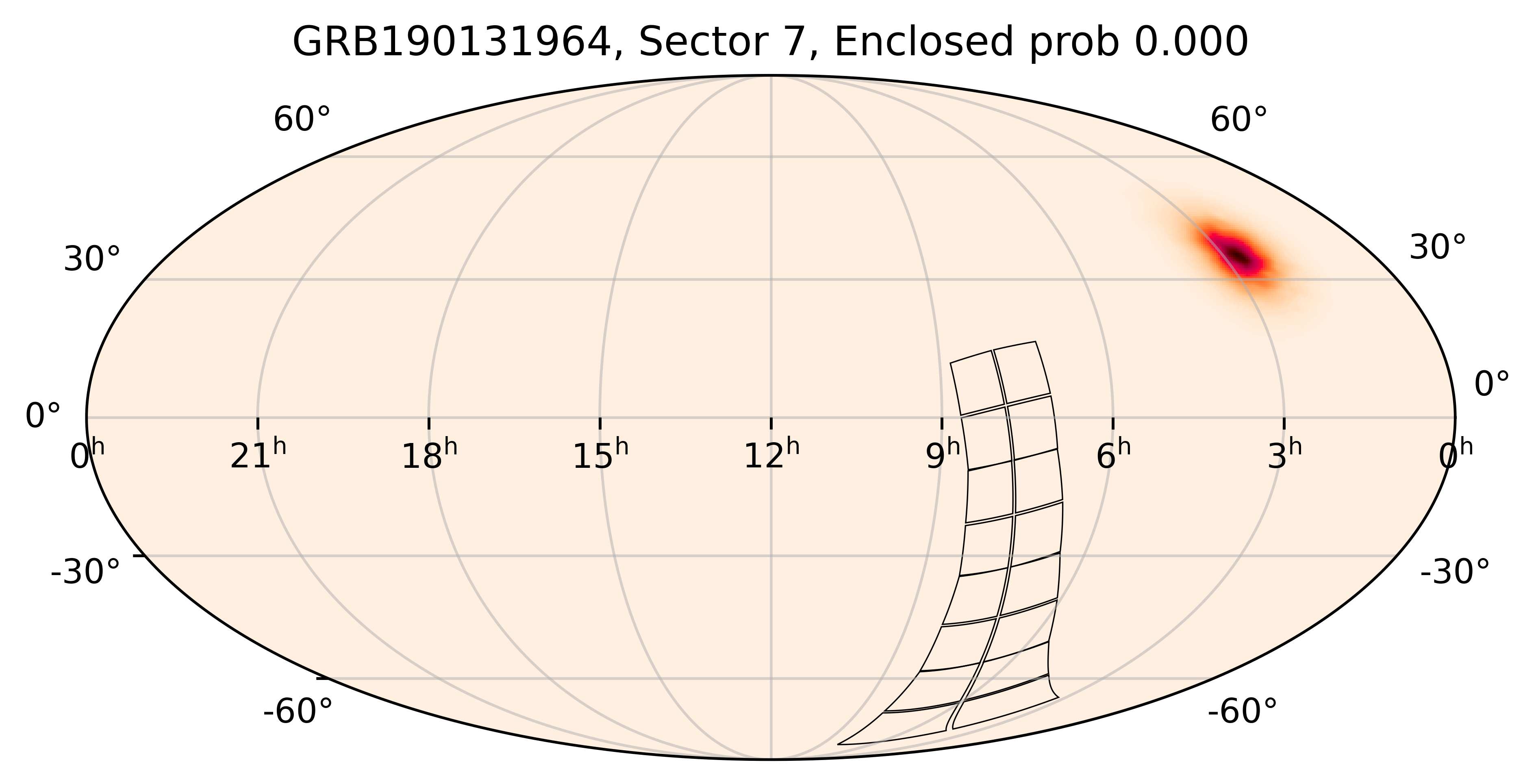 TESS Overlap Sky Map for GRB190131964 in TESS Sector7