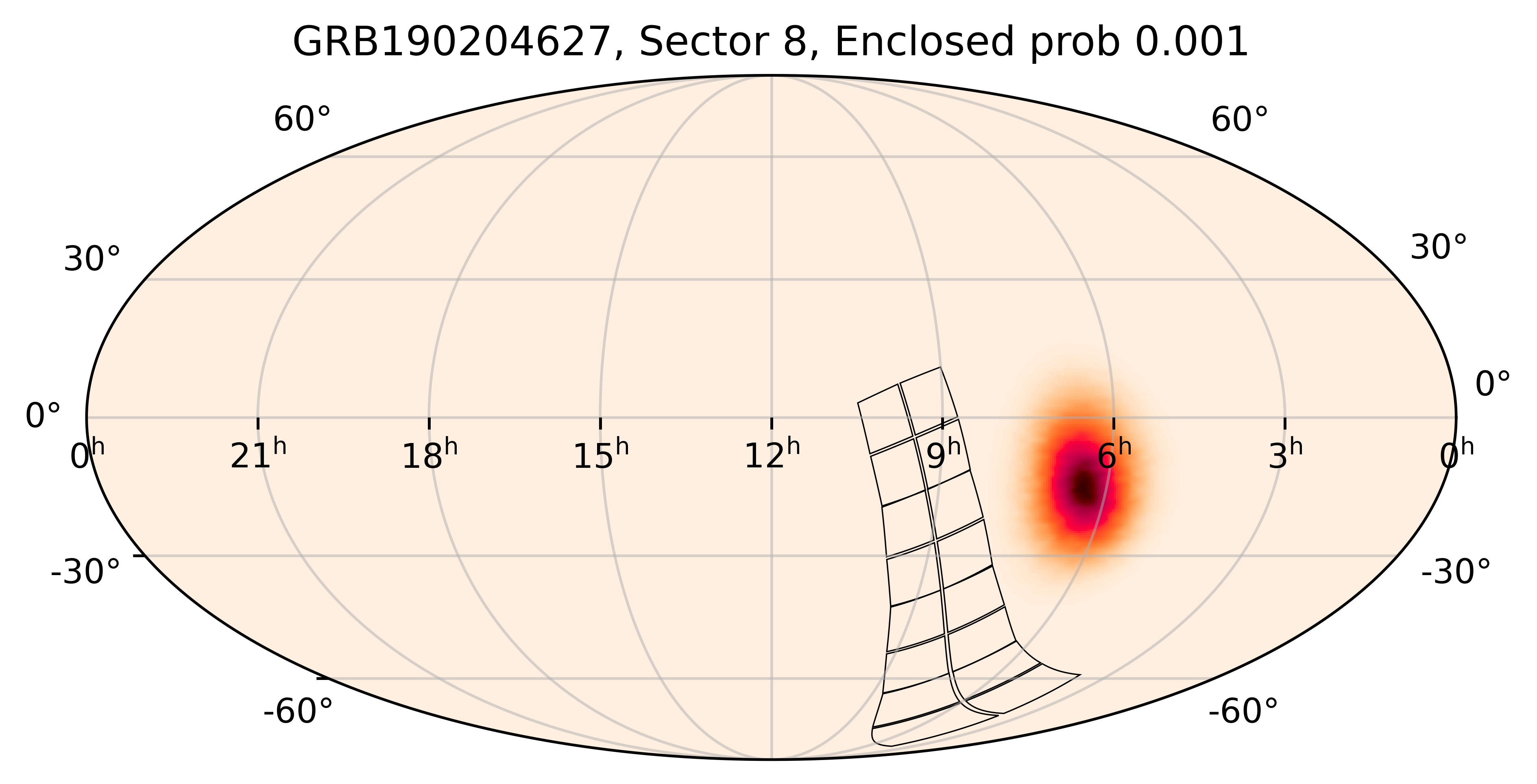 TESS Overlap Sky Map for GRB190204627 in TESS Sector8