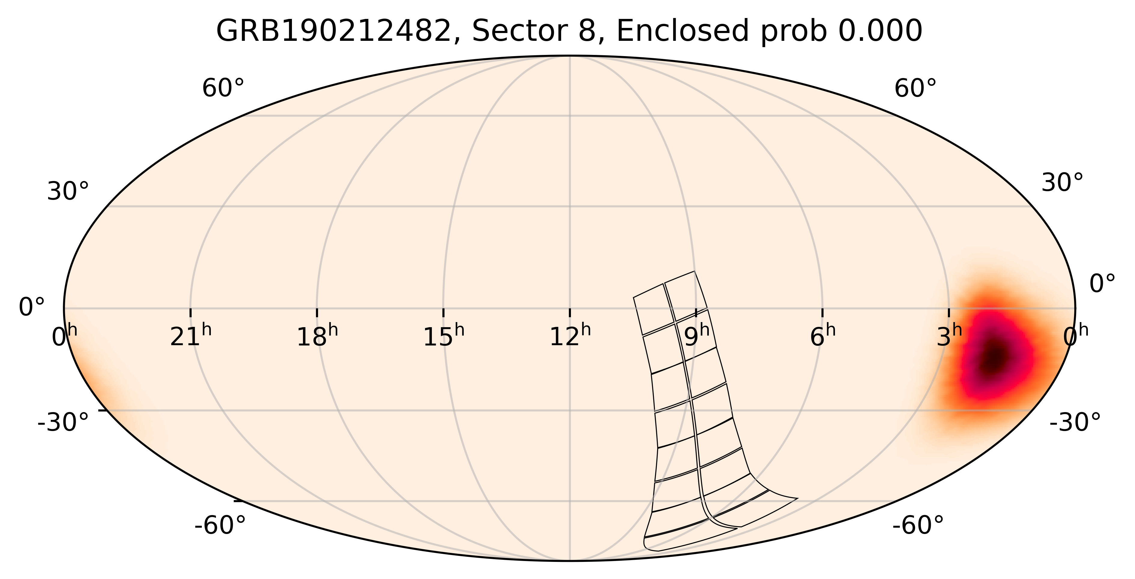 TESS Overlap Sky Map for GRB190212482 in TESS Sector8