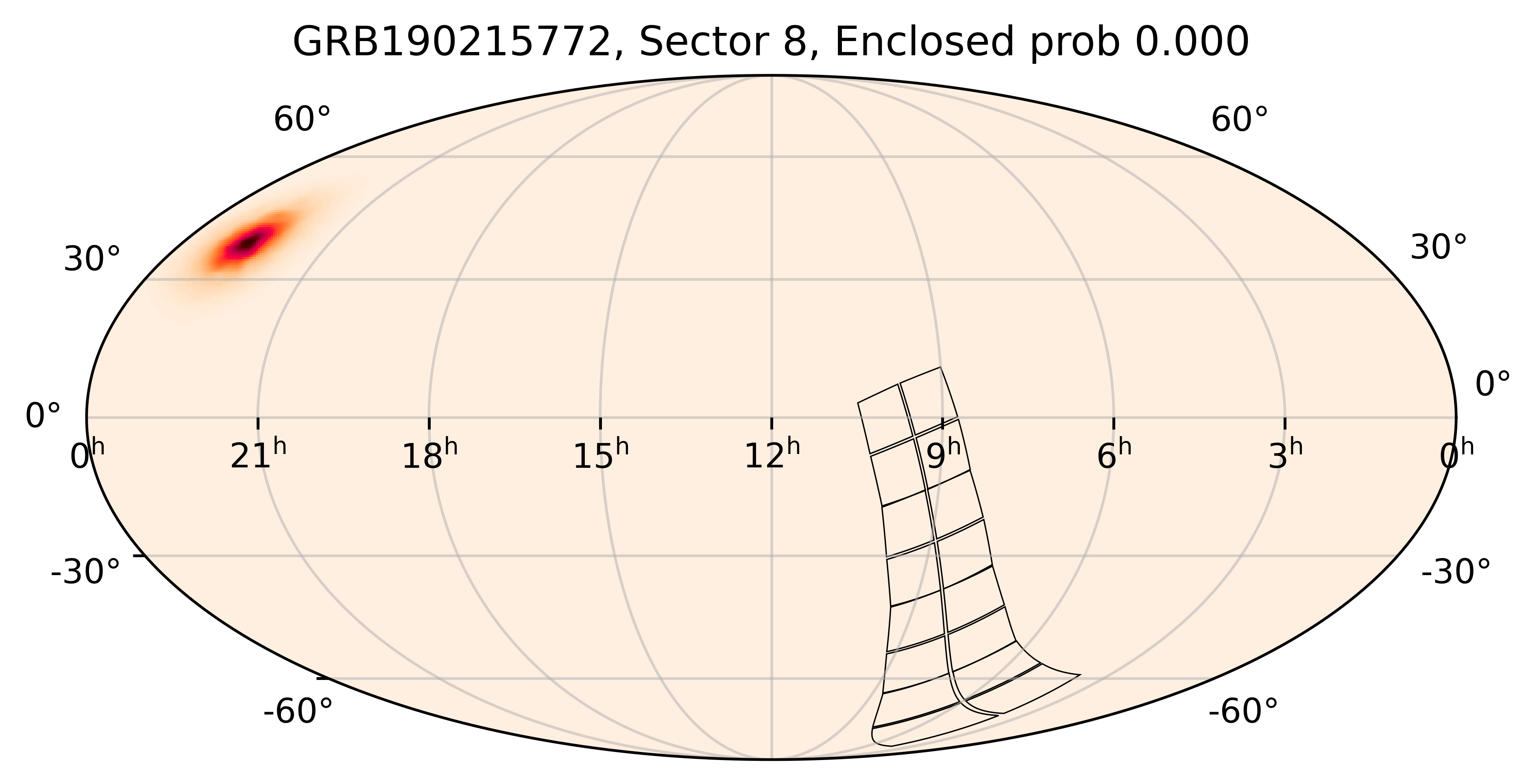 TESS Overlap Sky Map for GRB190215772 in TESS Sector8
