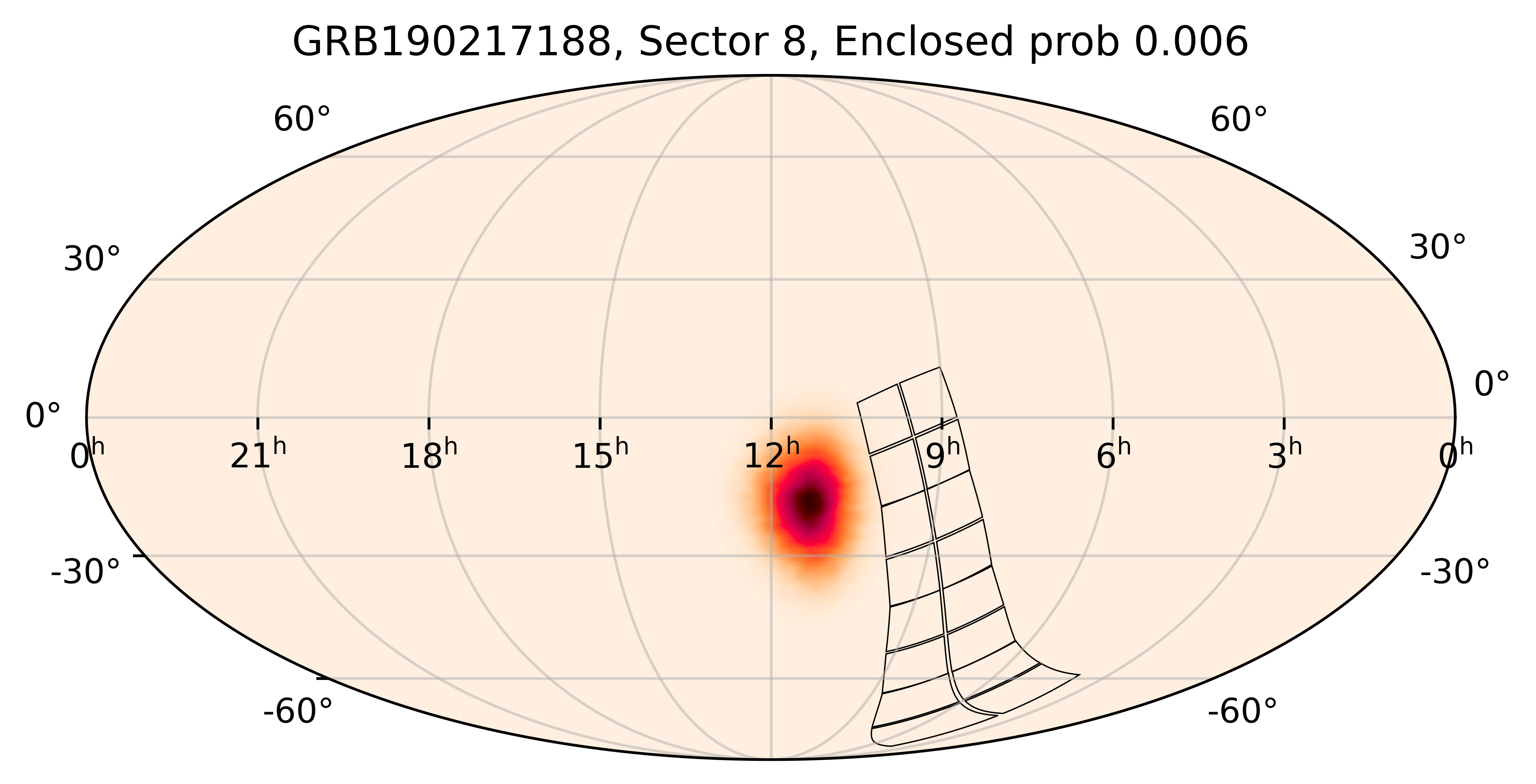 TESS Overlap Sky Map for GRB190217188 in TESS Sector8