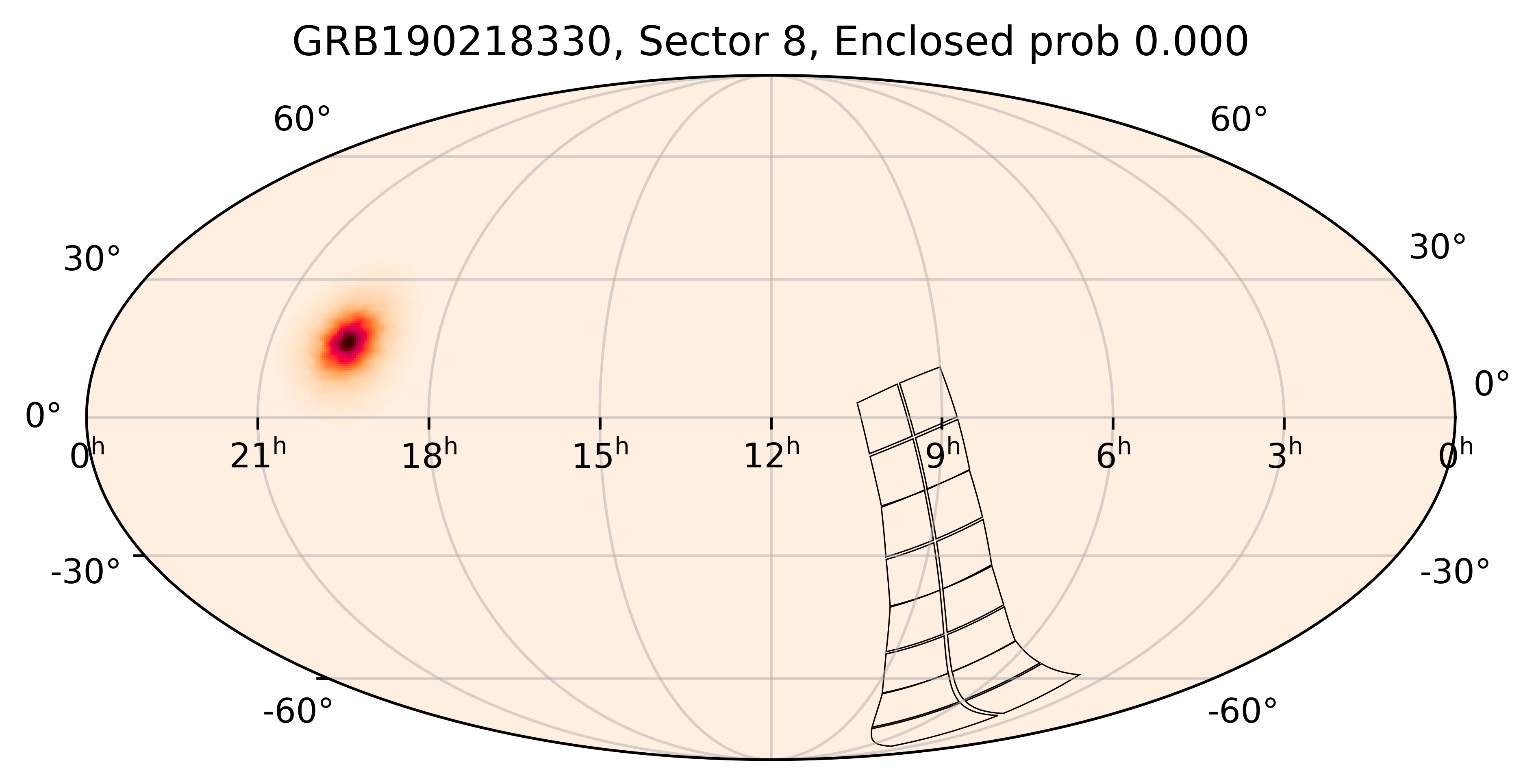 TESS Overlap Sky Map for GRB190218330 in TESS Sector8