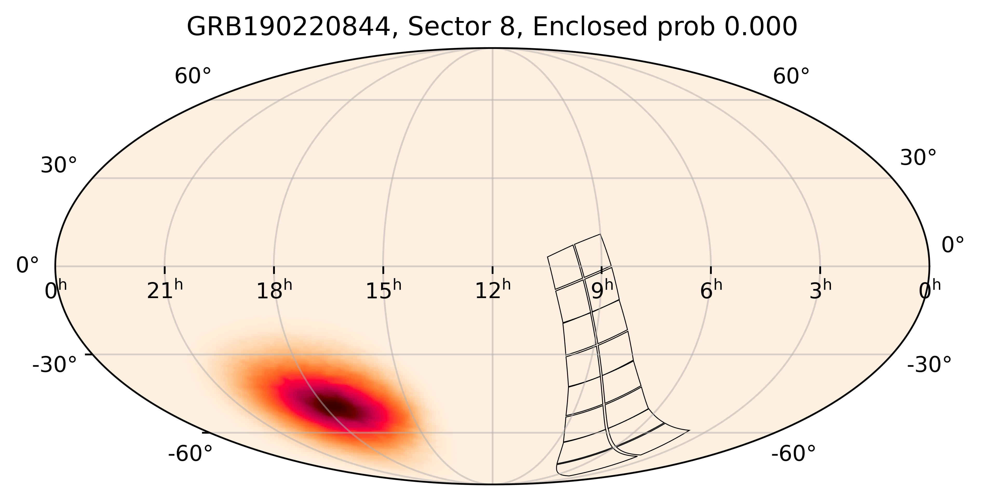 TESS Overlap Sky Map for GRB190220844 in TESS Sector8