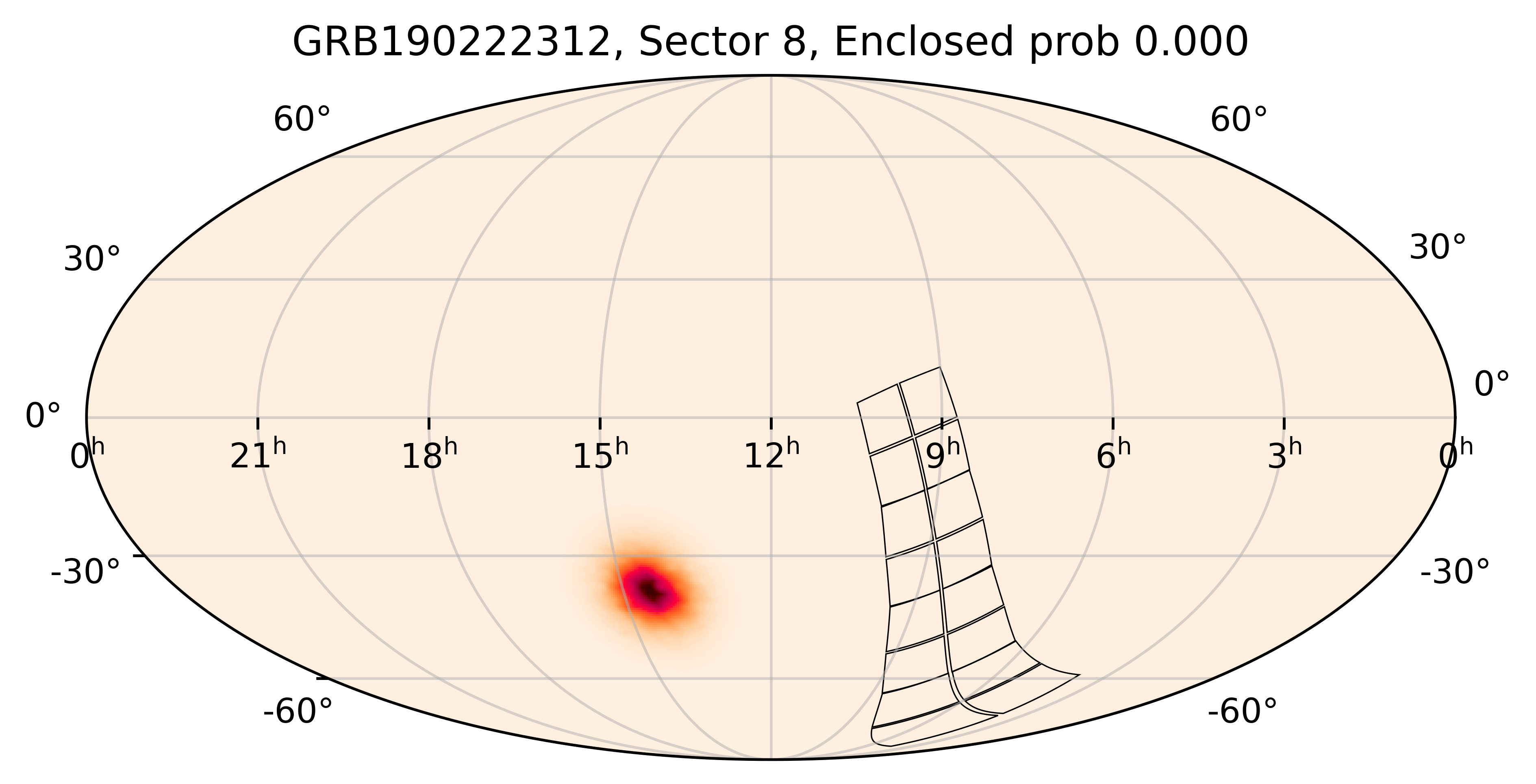 TESS Overlap Sky Map for GRB190222312 in TESS Sector8