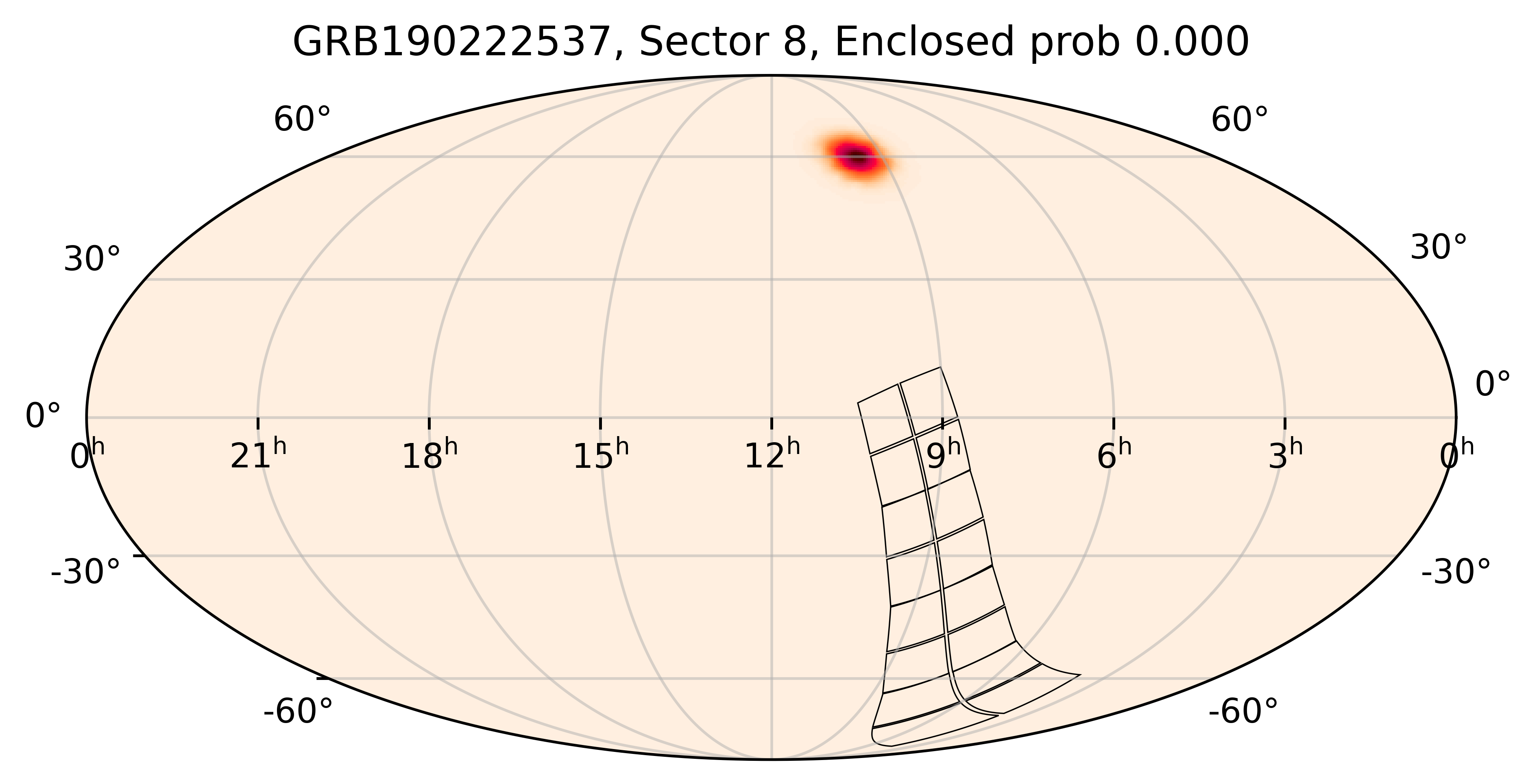 TESS Overlap Sky Map for GRB190222537 in TESS Sector8