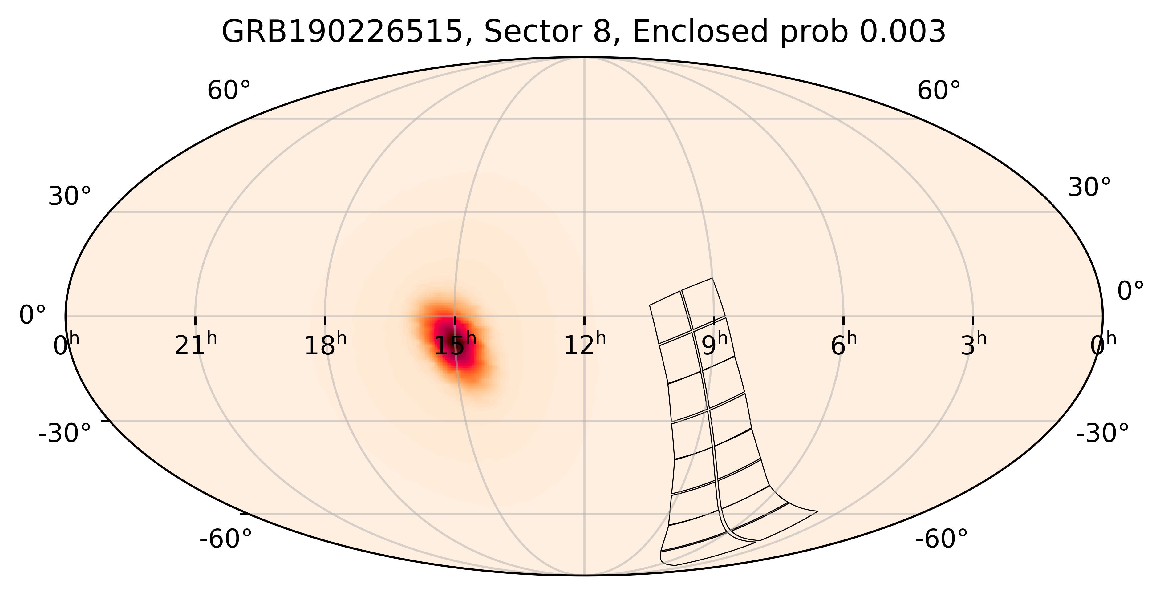 TESS Overlap Sky Map for GRB190226515 in TESS Sector8