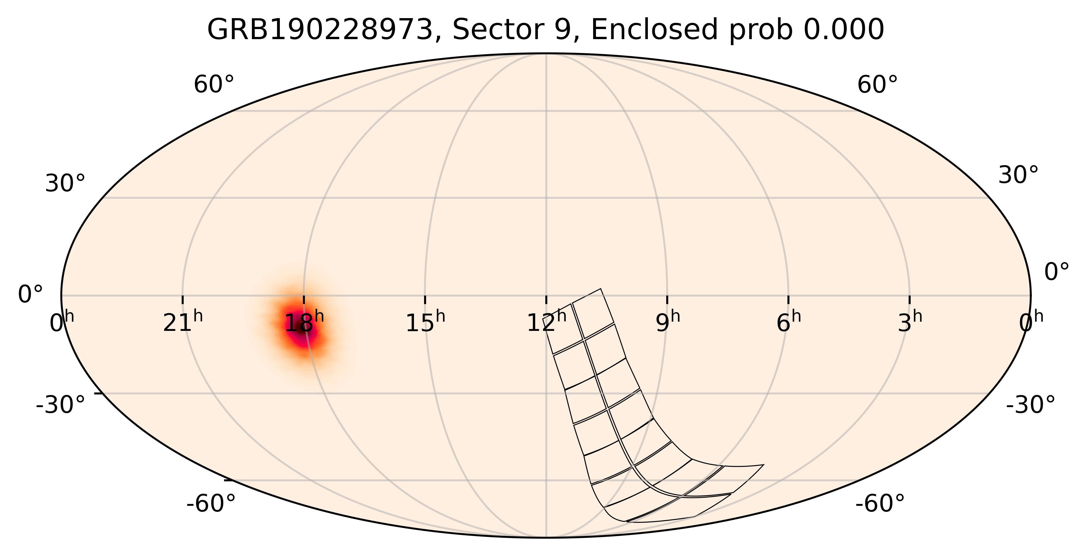 TESS Overlap Sky Map for GRB190228973 in TESS Sector9