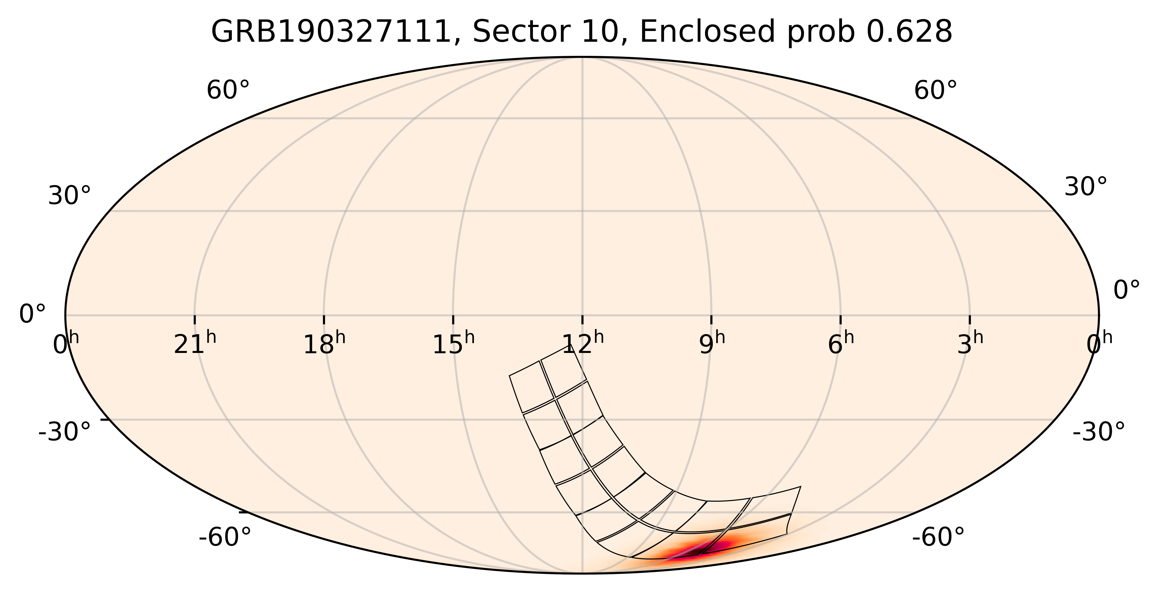 TESS Overlap Sky Map for GRB190327111 in TESS Sector10