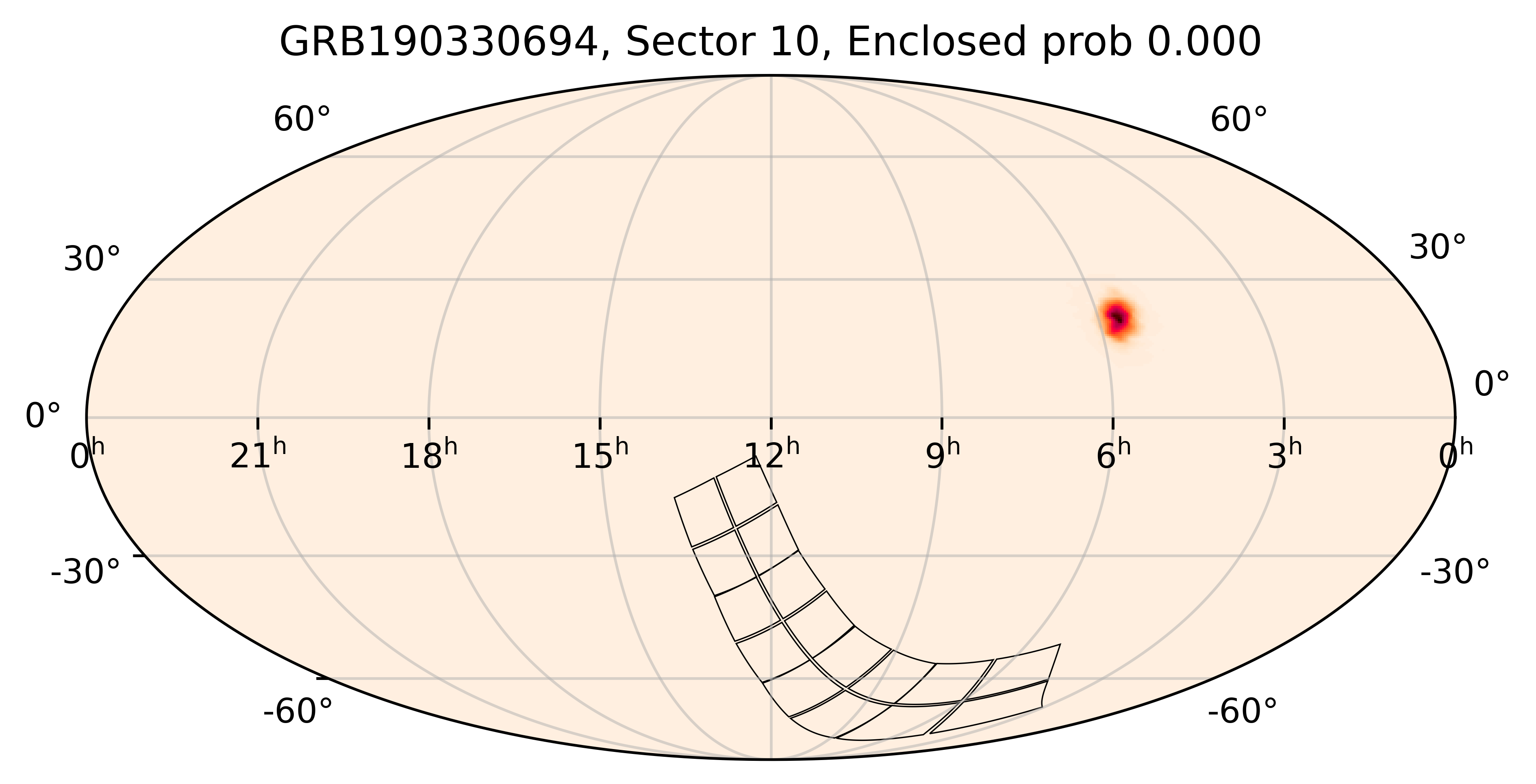 TESS Overlap Sky Map for GRB190330694 in TESS Sector10