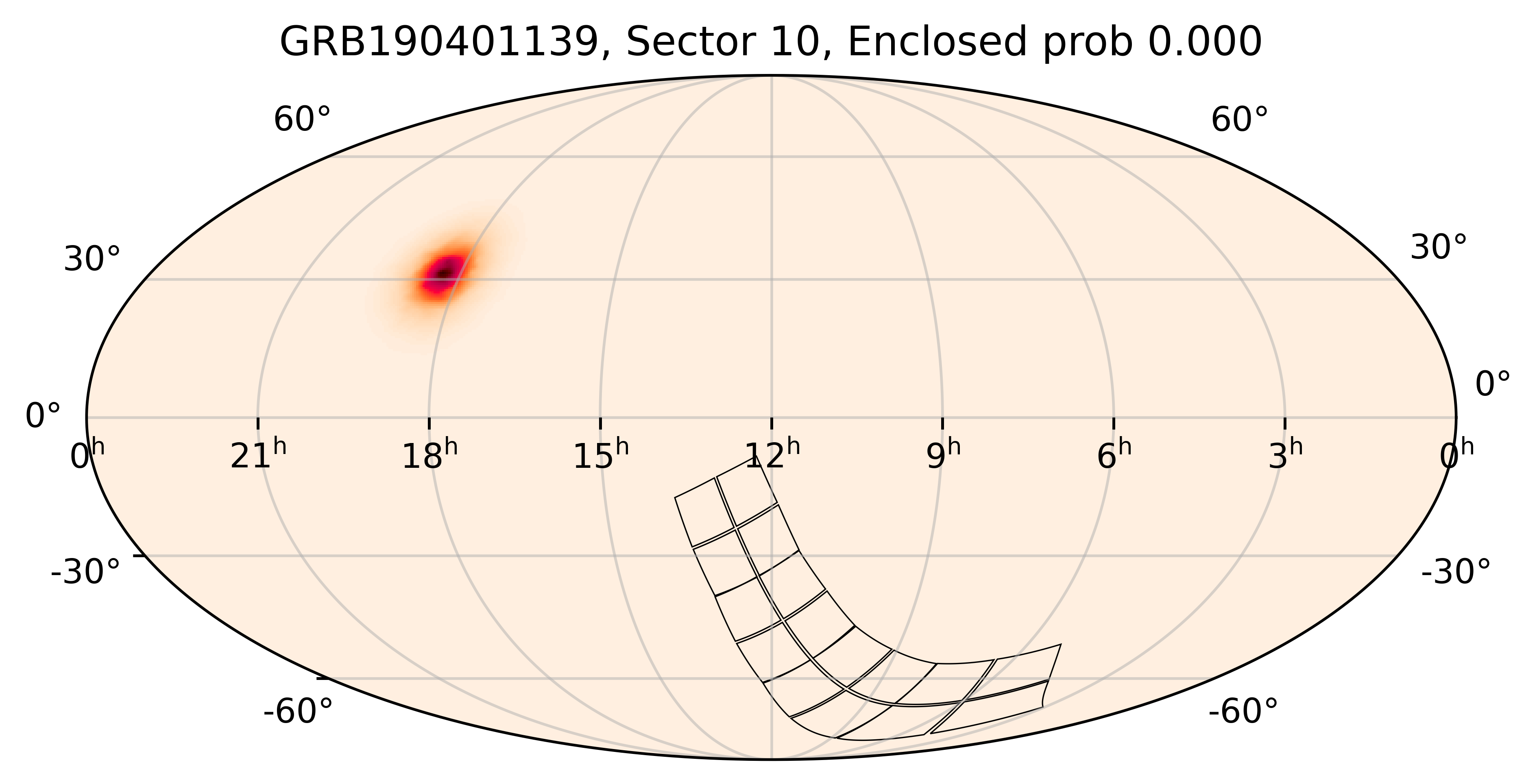 TESS Overlap Sky Map for GRB190401139 in TESS Sector10