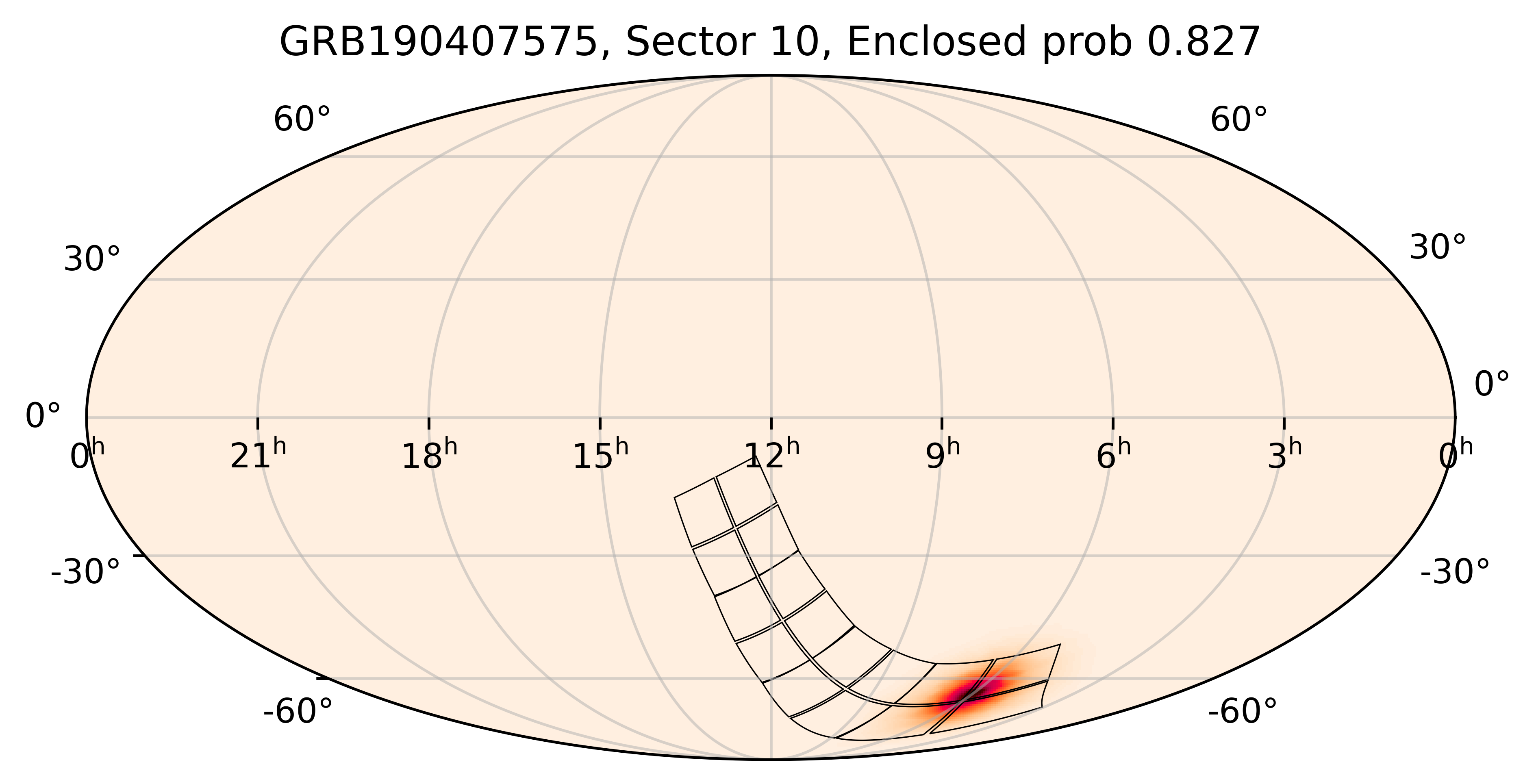 TESS Overlap Sky Map for GRB190407575 in TESS Sector10