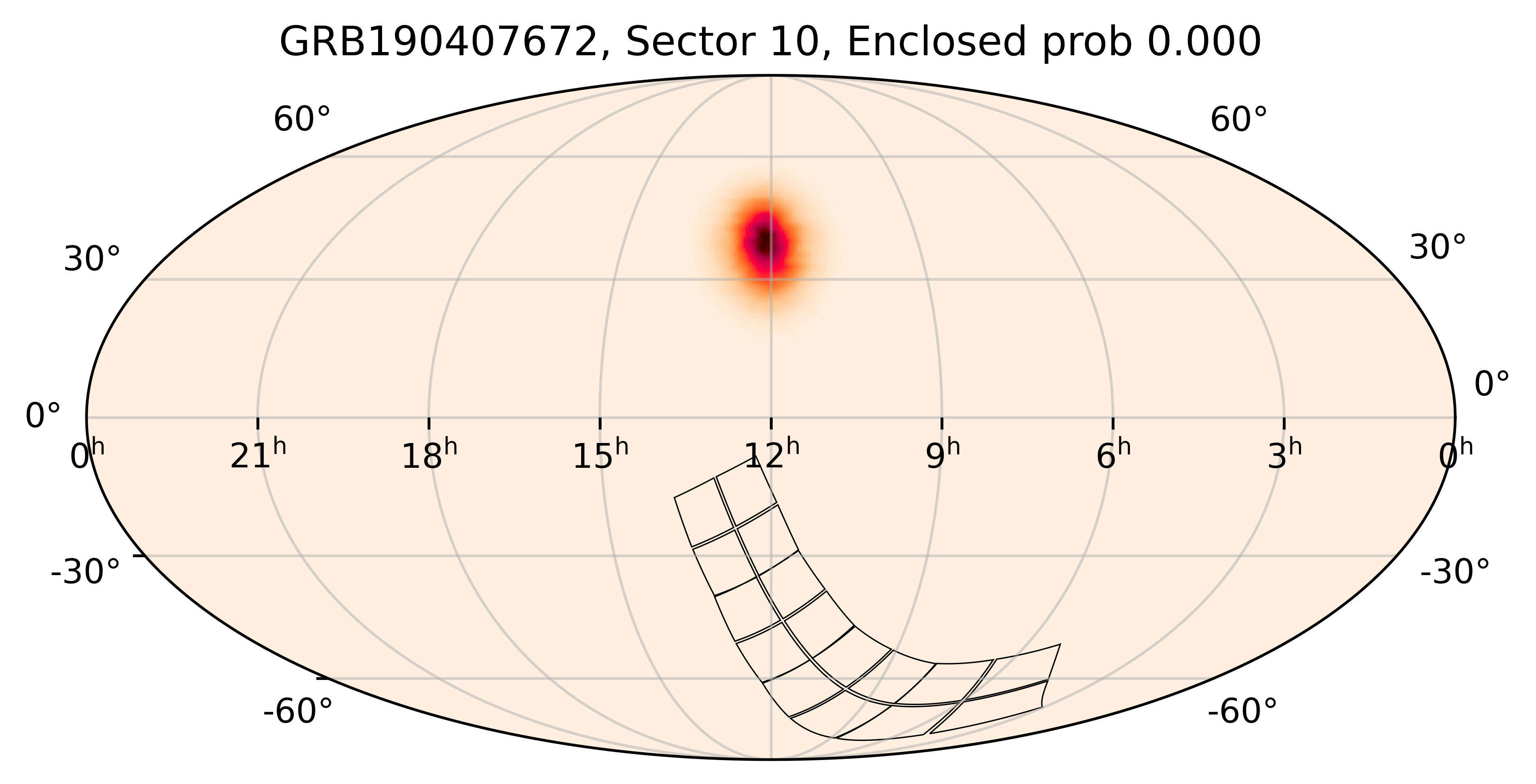 TESS Overlap Sky Map for GRB190407672 in TESS Sector10