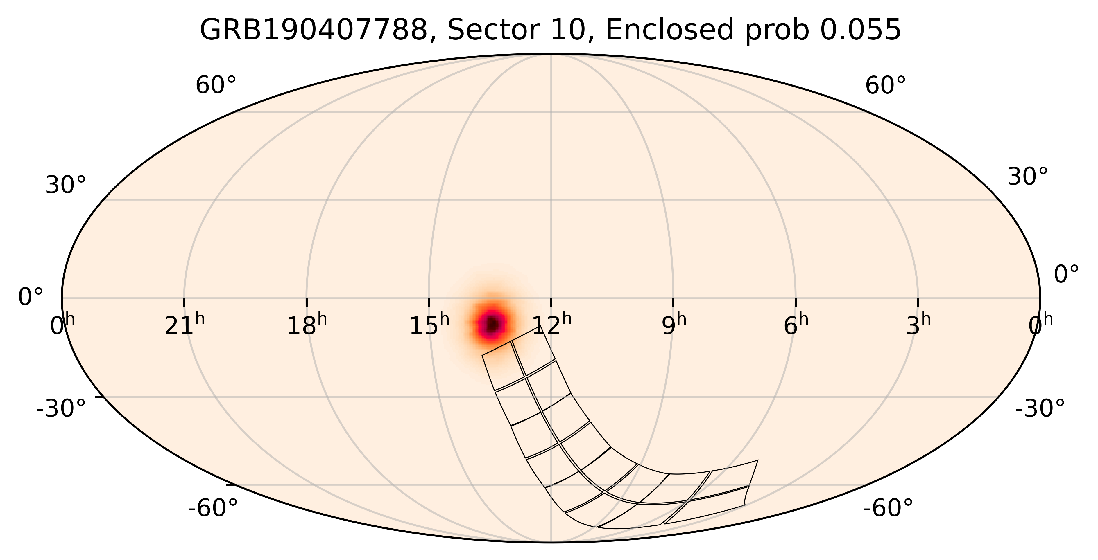 TESS Overlap Sky Map for GRB190407788 in TESS Sector10
