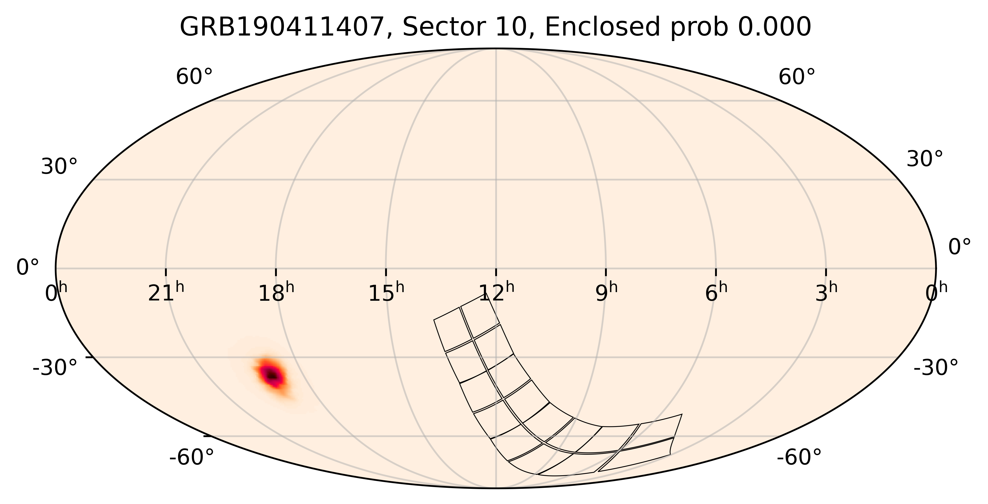 TESS Overlap Sky Map for GRB190411407 in TESS Sector10