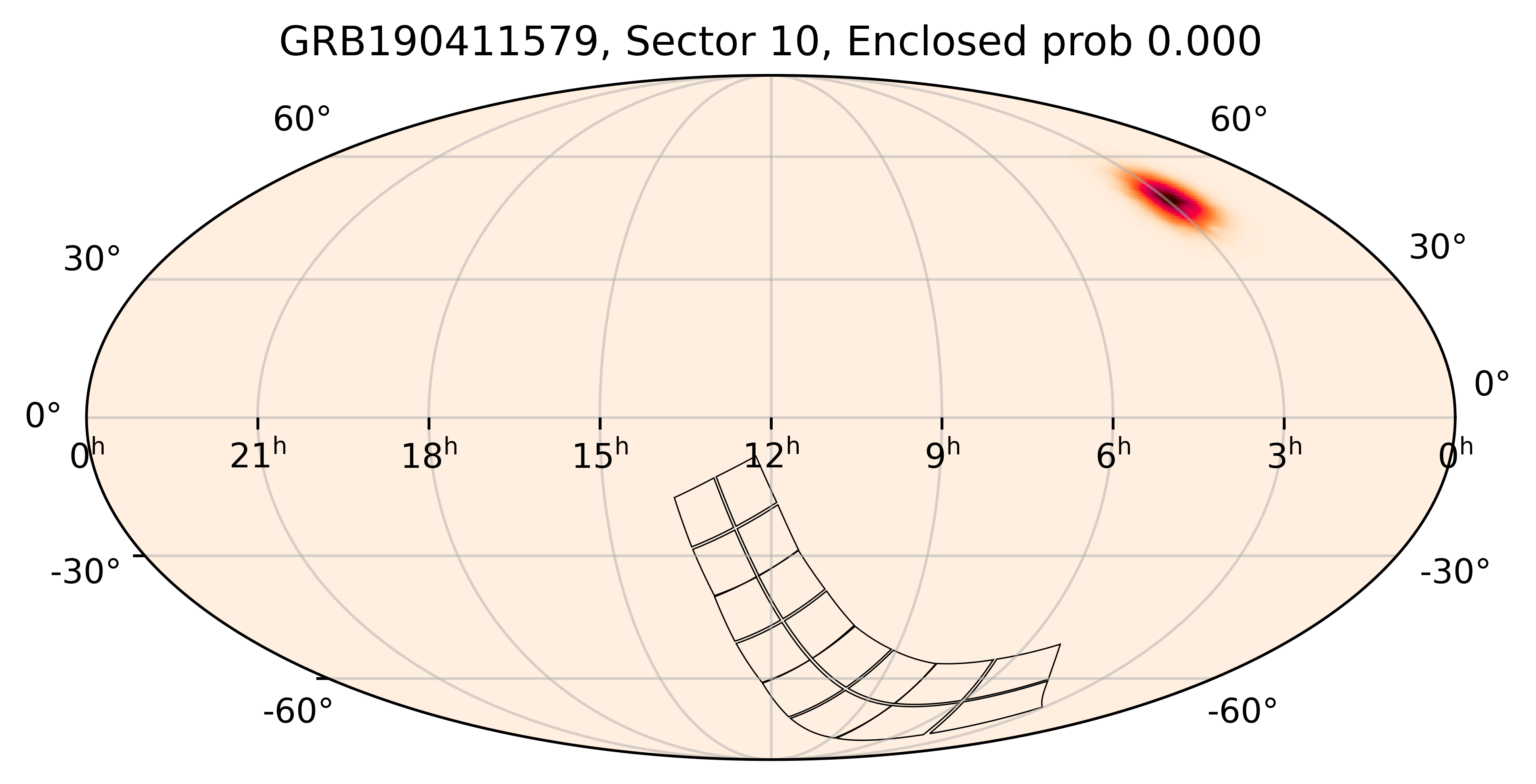 TESS Overlap Sky Map for GRB190411579 in TESS Sector10