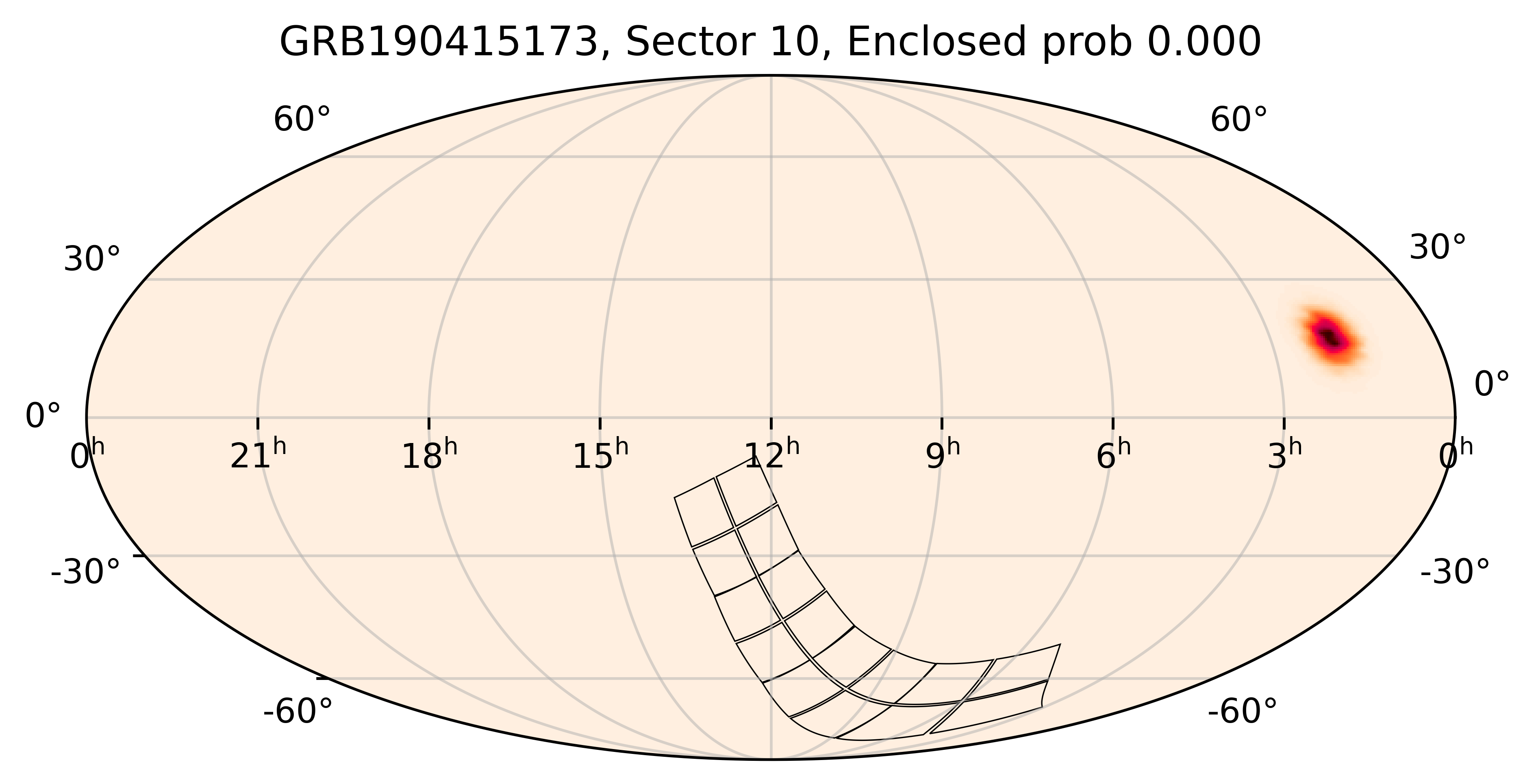 TESS Overlap Sky Map for GRB190415173 in TESS Sector10