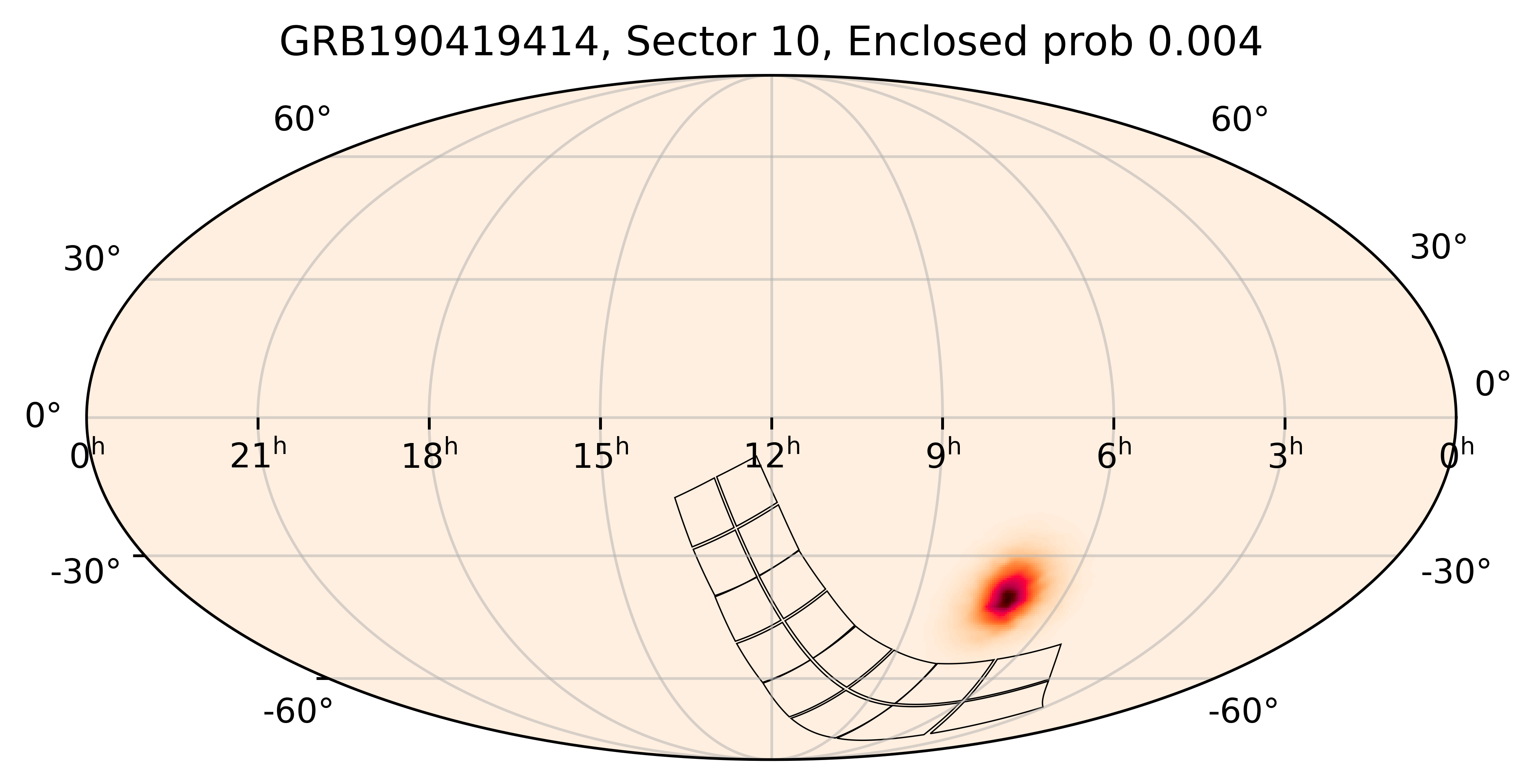 TESS Overlap Sky Map for GRB190419414 in TESS Sector10