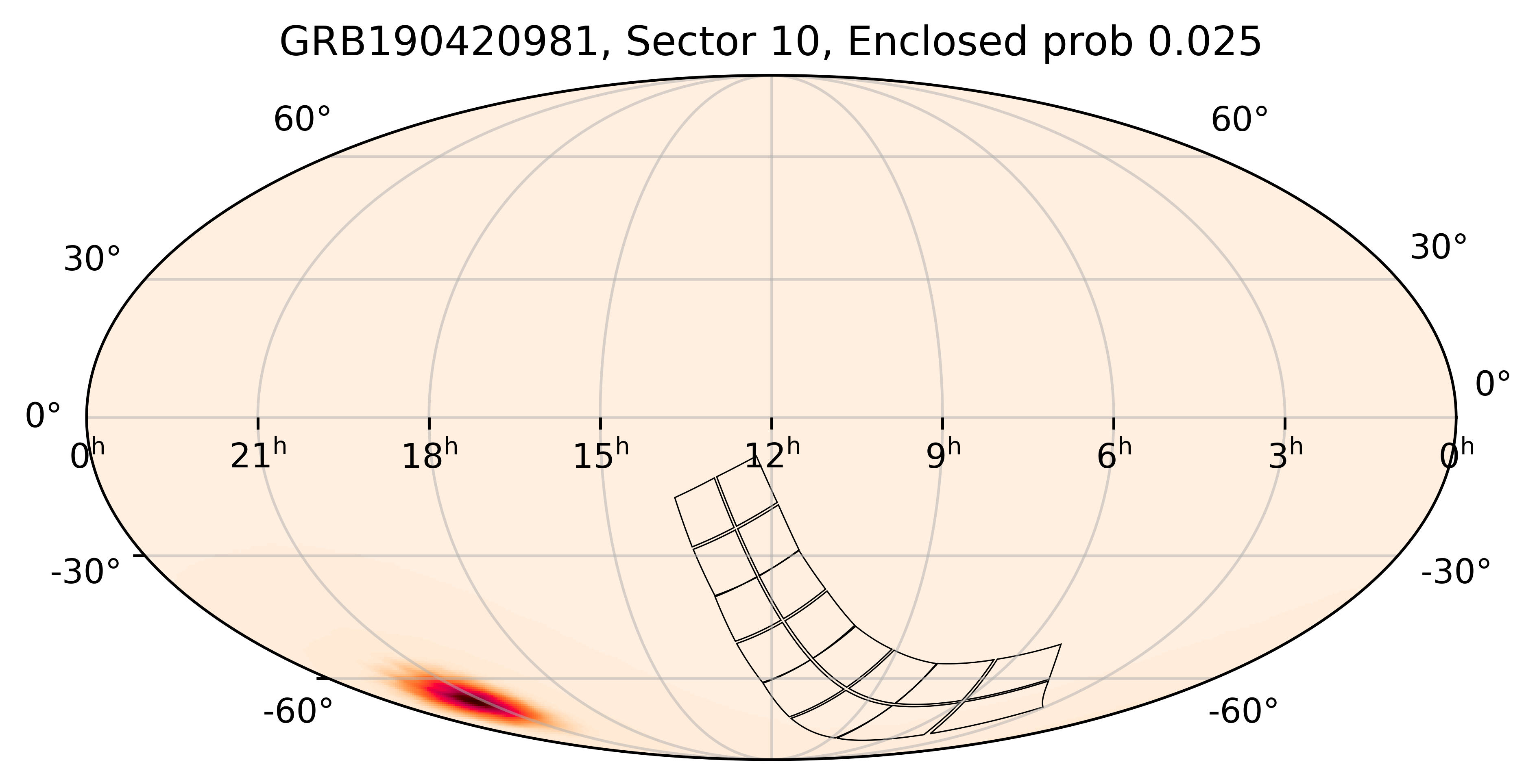 TESS Overlap Sky Map for GRB190420981 in TESS Sector10