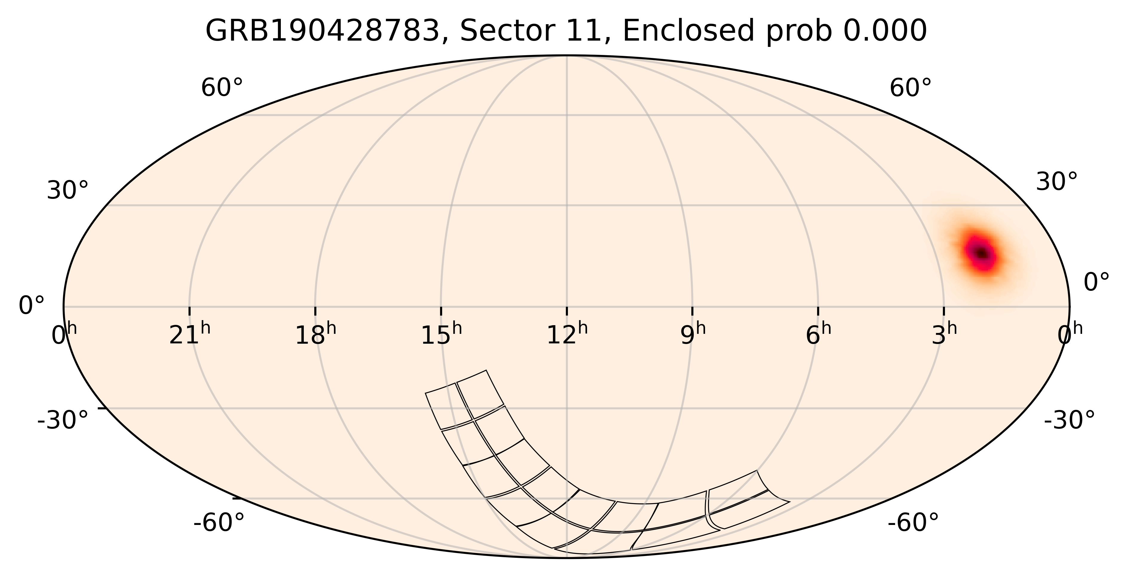 TESS Overlap Sky Map for GRB190428783 in TESS Sector11
