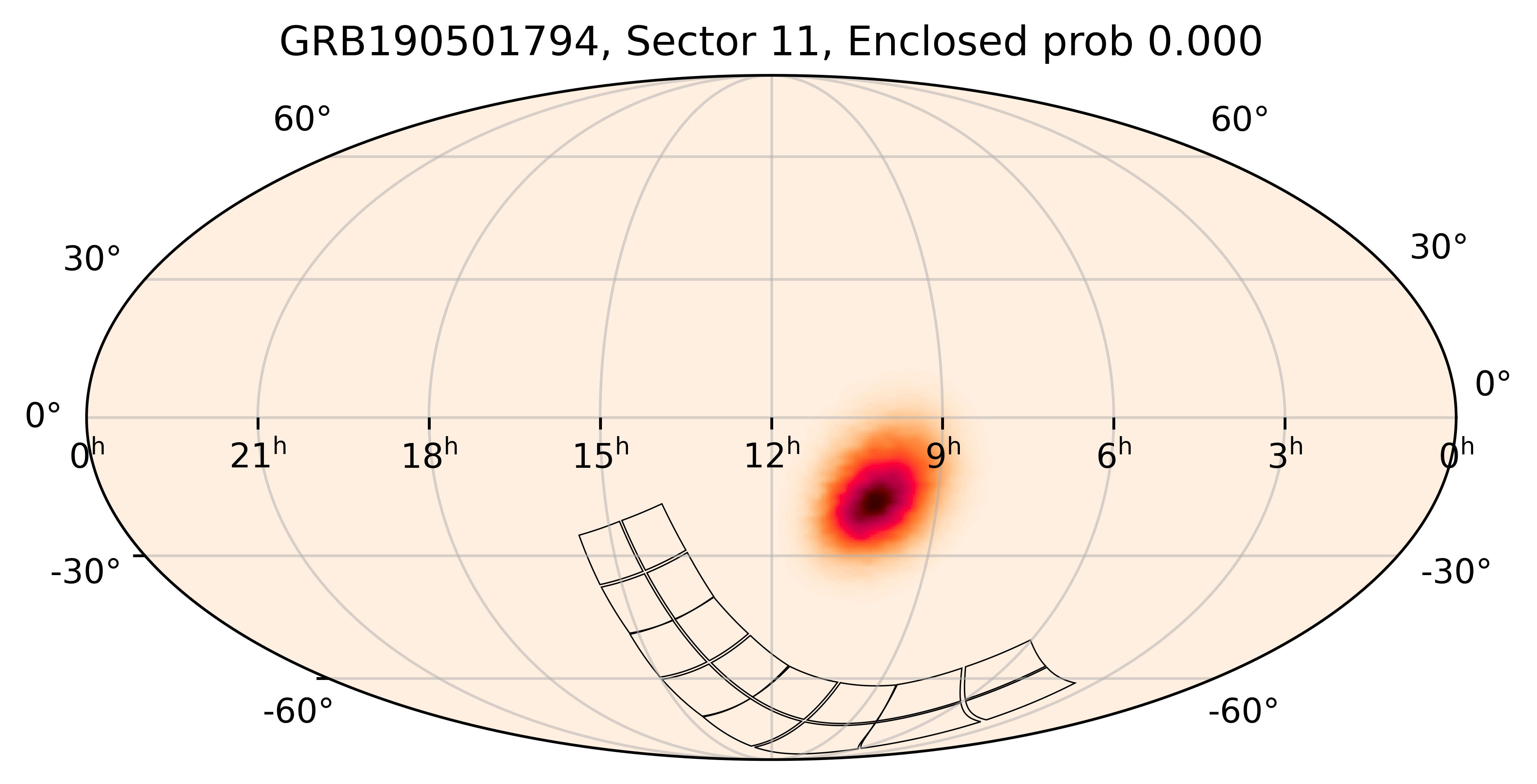 TESS Overlap Sky Map for GRB190501794 in TESS Sector11