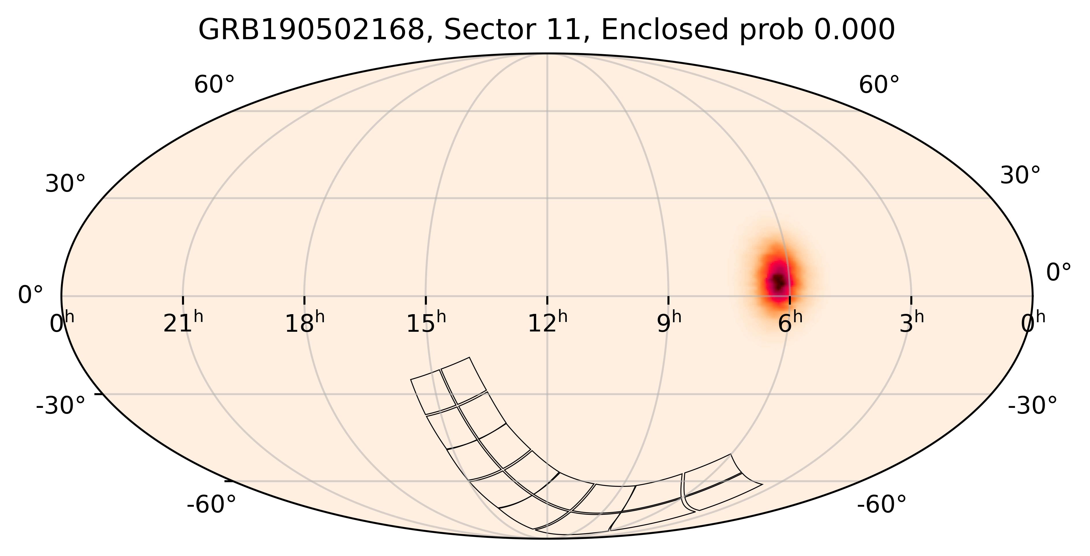 TESS Overlap Sky Map for GRB190502168 in TESS Sector11