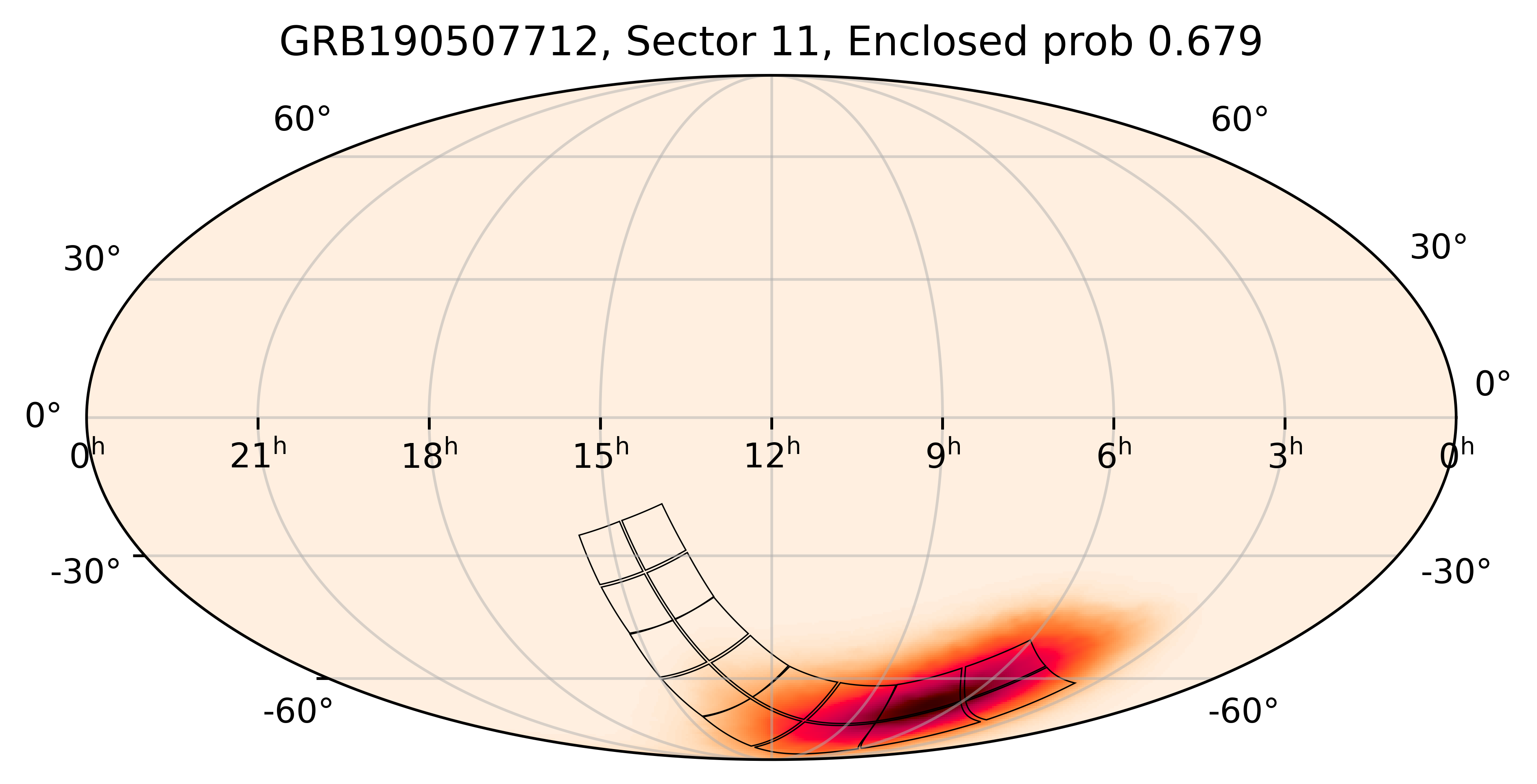 TESS Overlap Sky Map for GRB190507712 in TESS Sector11