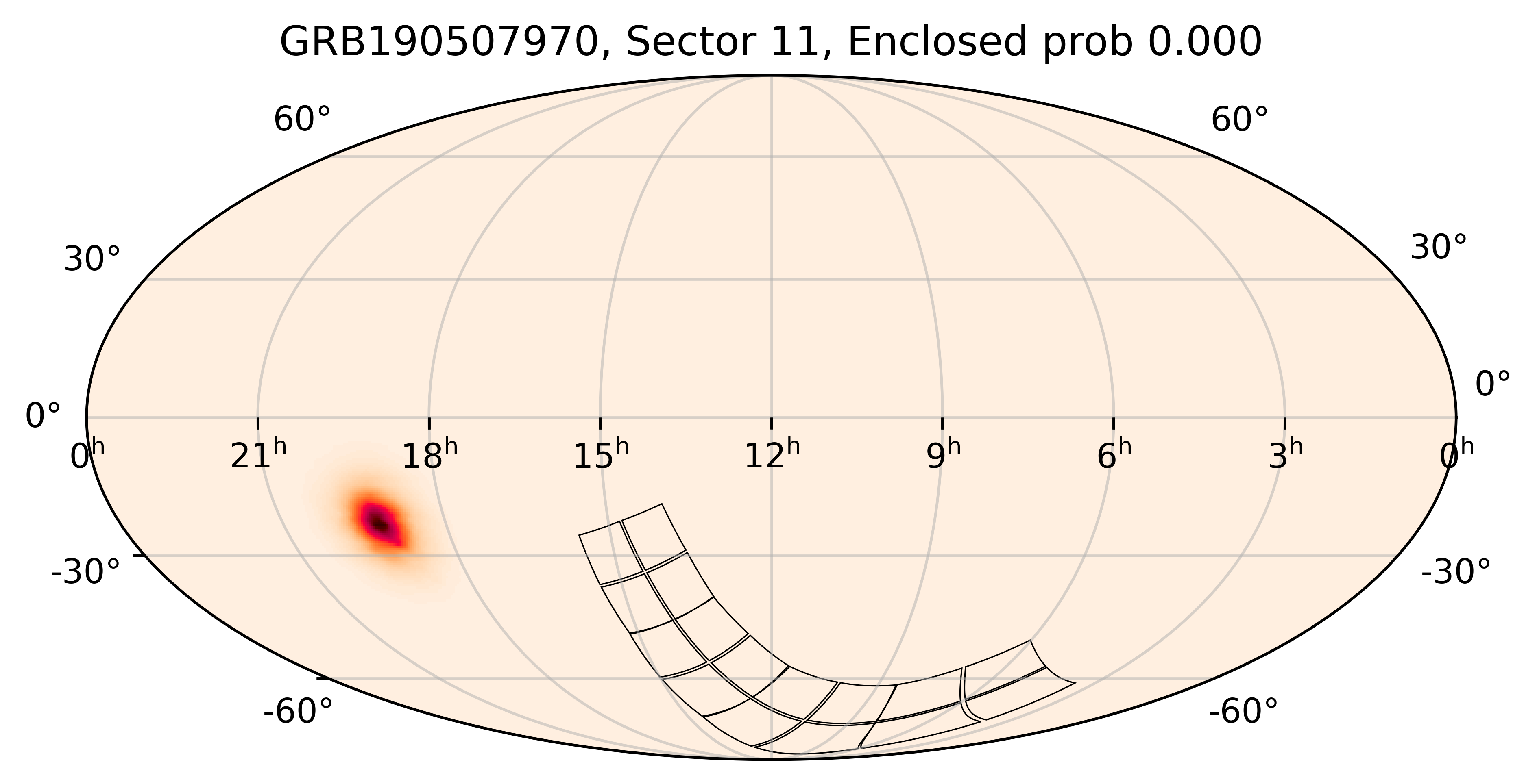 TESS Overlap Sky Map for GRB190507970 in TESS Sector11