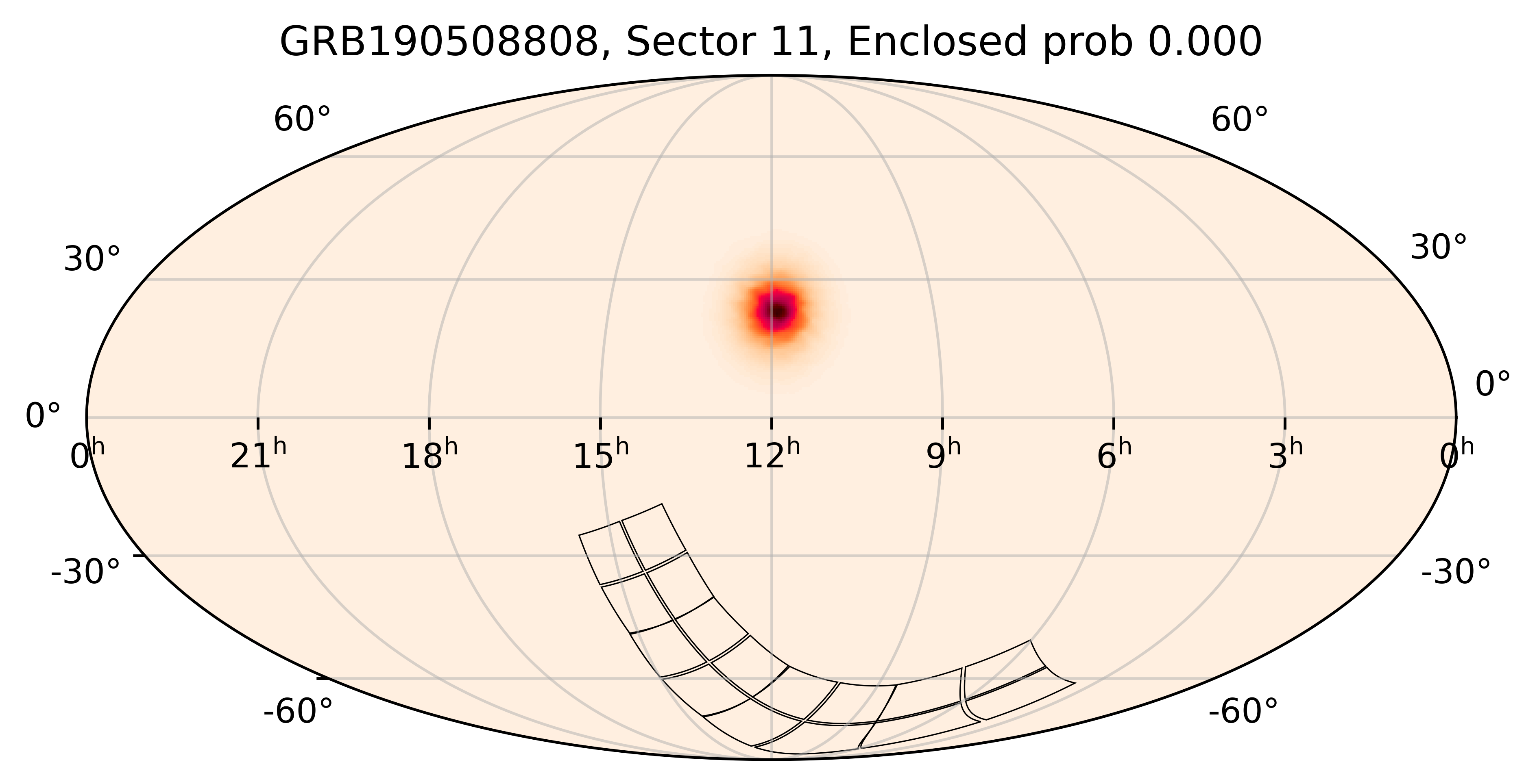 TESS Overlap Sky Map for GRB190508808 in TESS Sector11