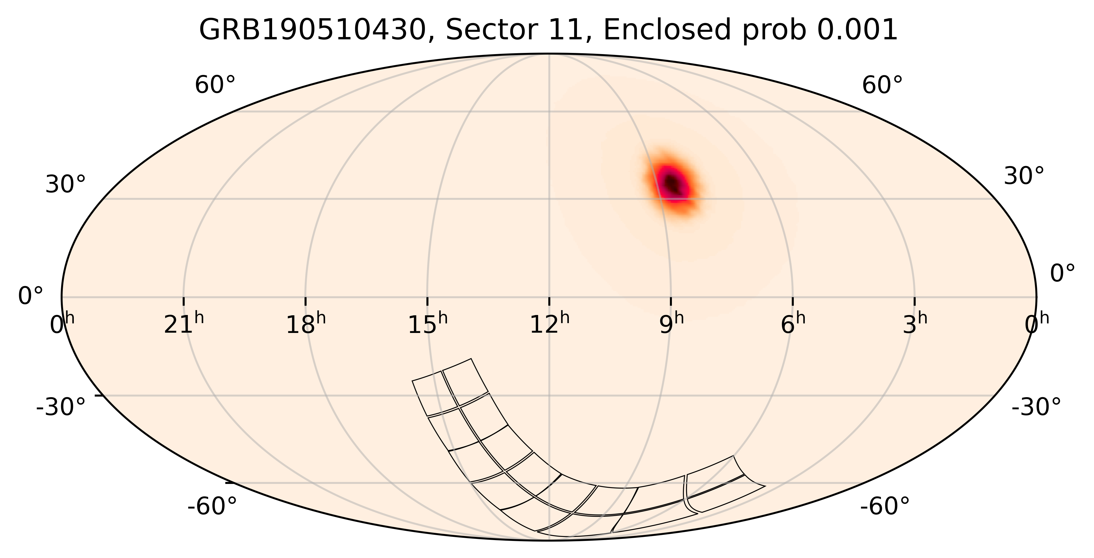 TESS Overlap Sky Map for GRB190510430 in TESS Sector11