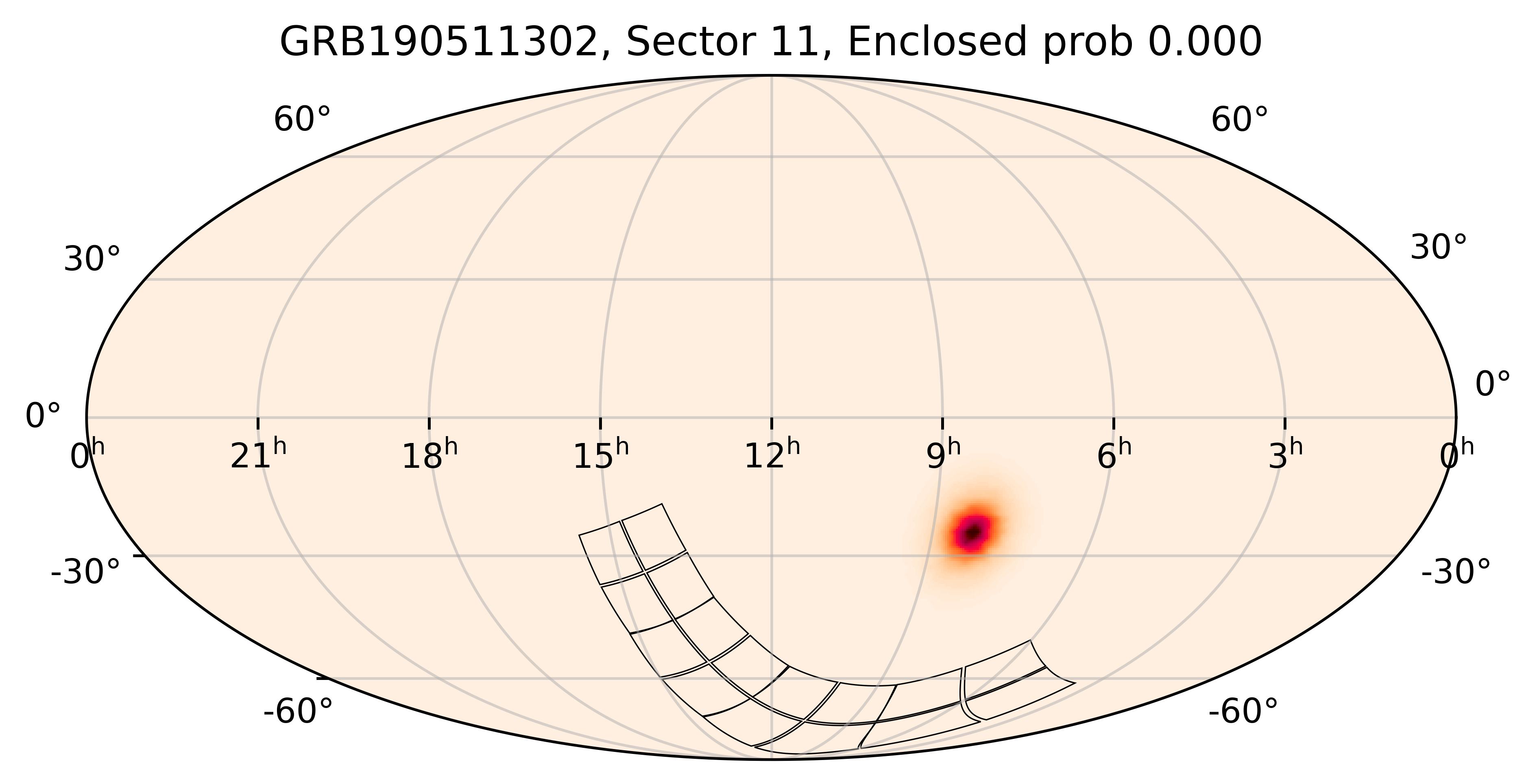 TESS Overlap Sky Map for GRB190511302 in TESS Sector11