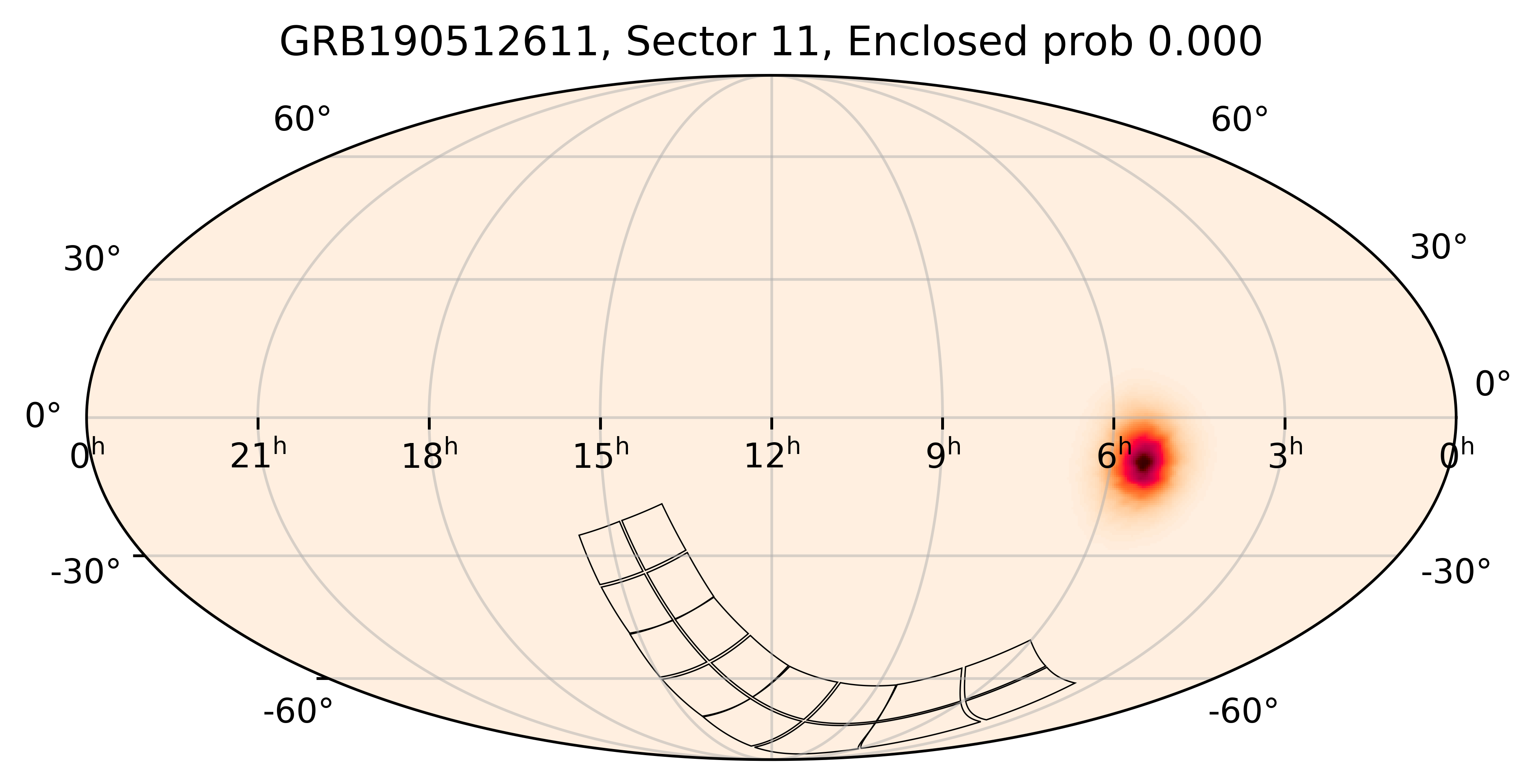 TESS Overlap Sky Map for GRB190512611 in TESS Sector11