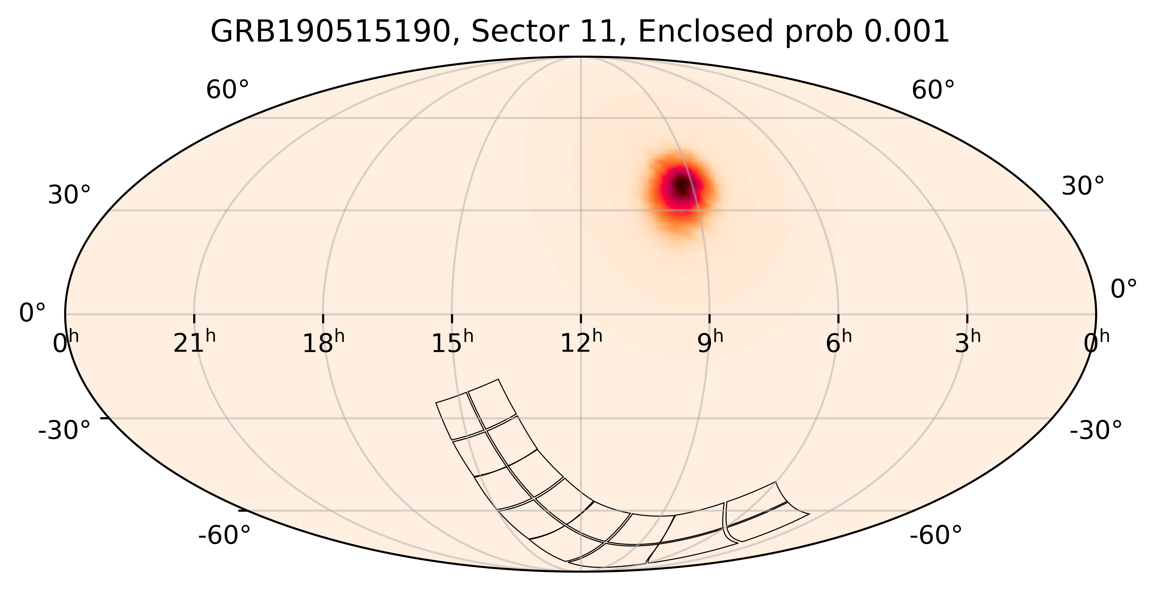 TESS Overlap Sky Map for GRB190515190 in TESS Sector11