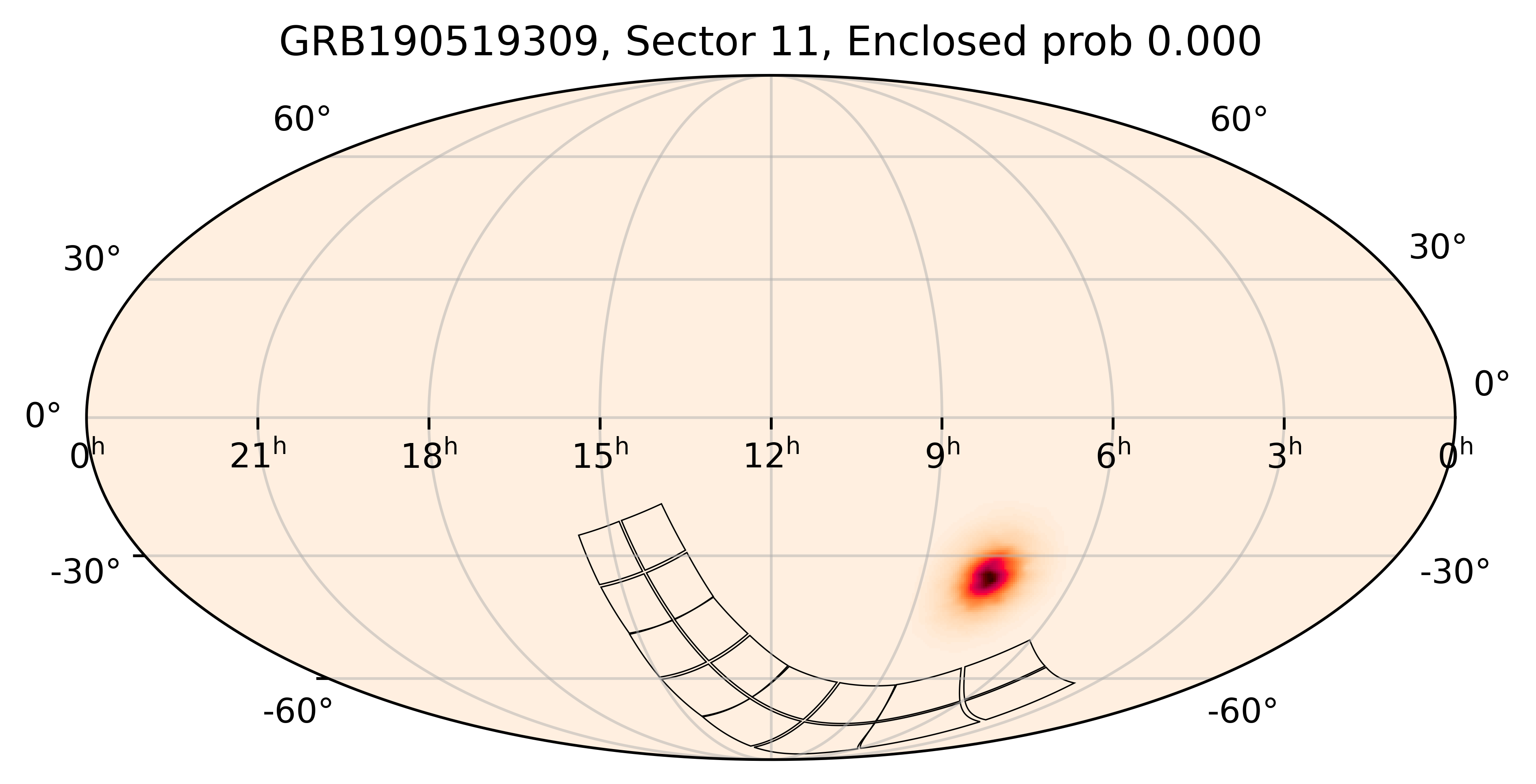 TESS Overlap Sky Map for GRB190519309 in TESS Sector11