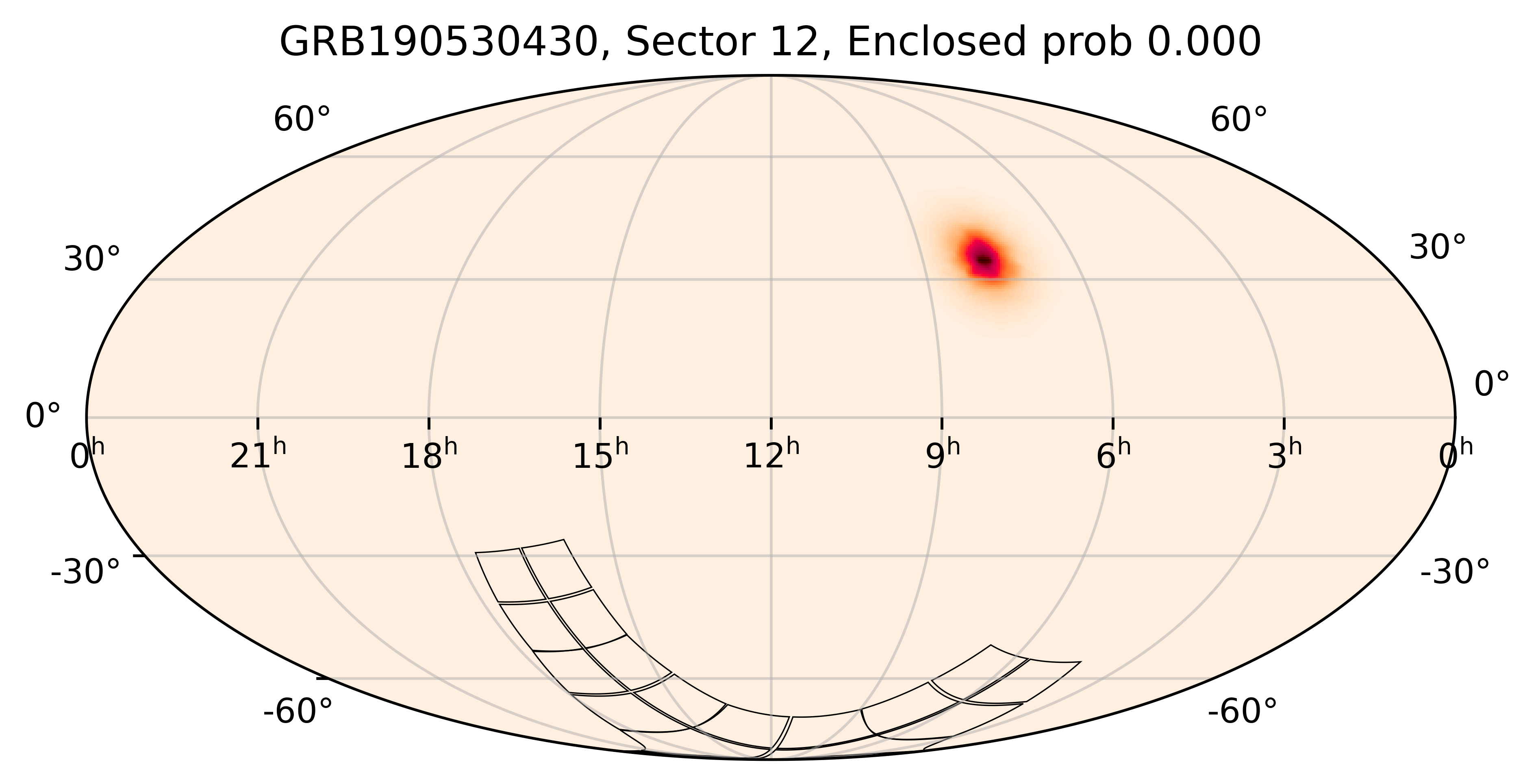 TESS Overlap Sky Map for GRB190530430 in TESS Sector12