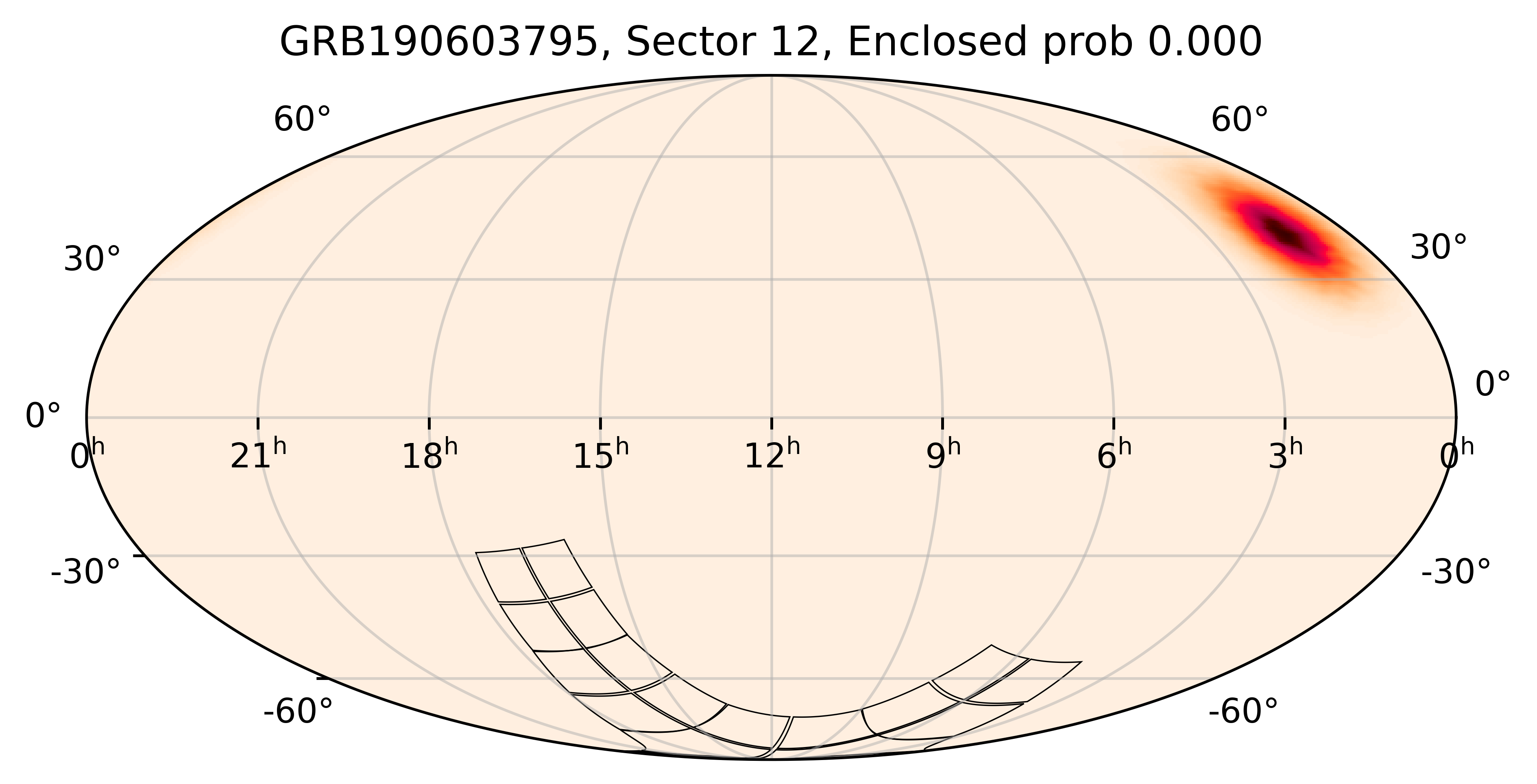 TESS Overlap Sky Map for GRB190603795 in TESS Sector12