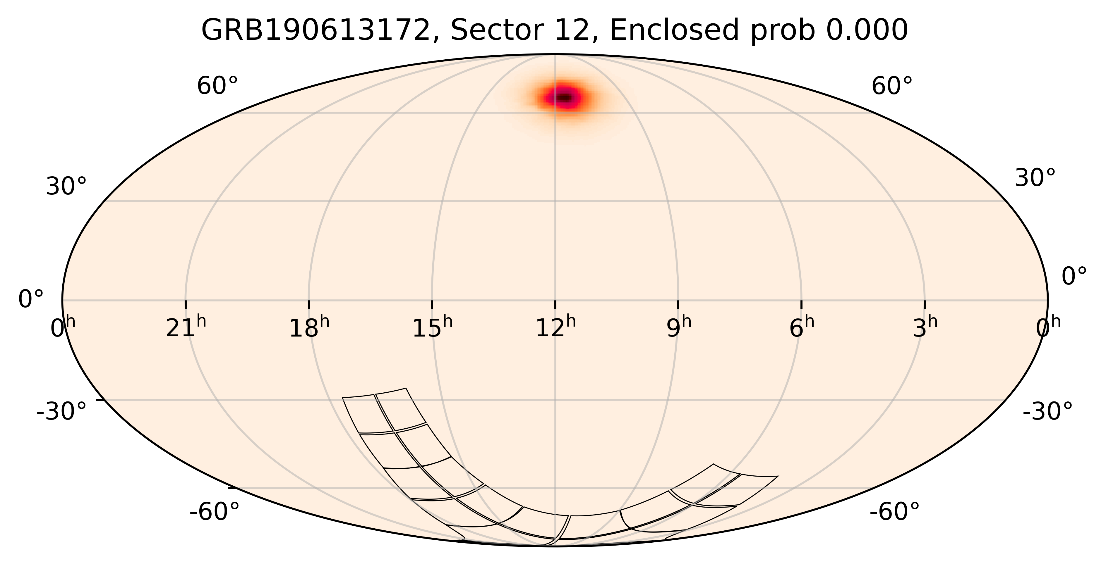 TESS Overlap Sky Map for GRB190613172 in TESS Sector12