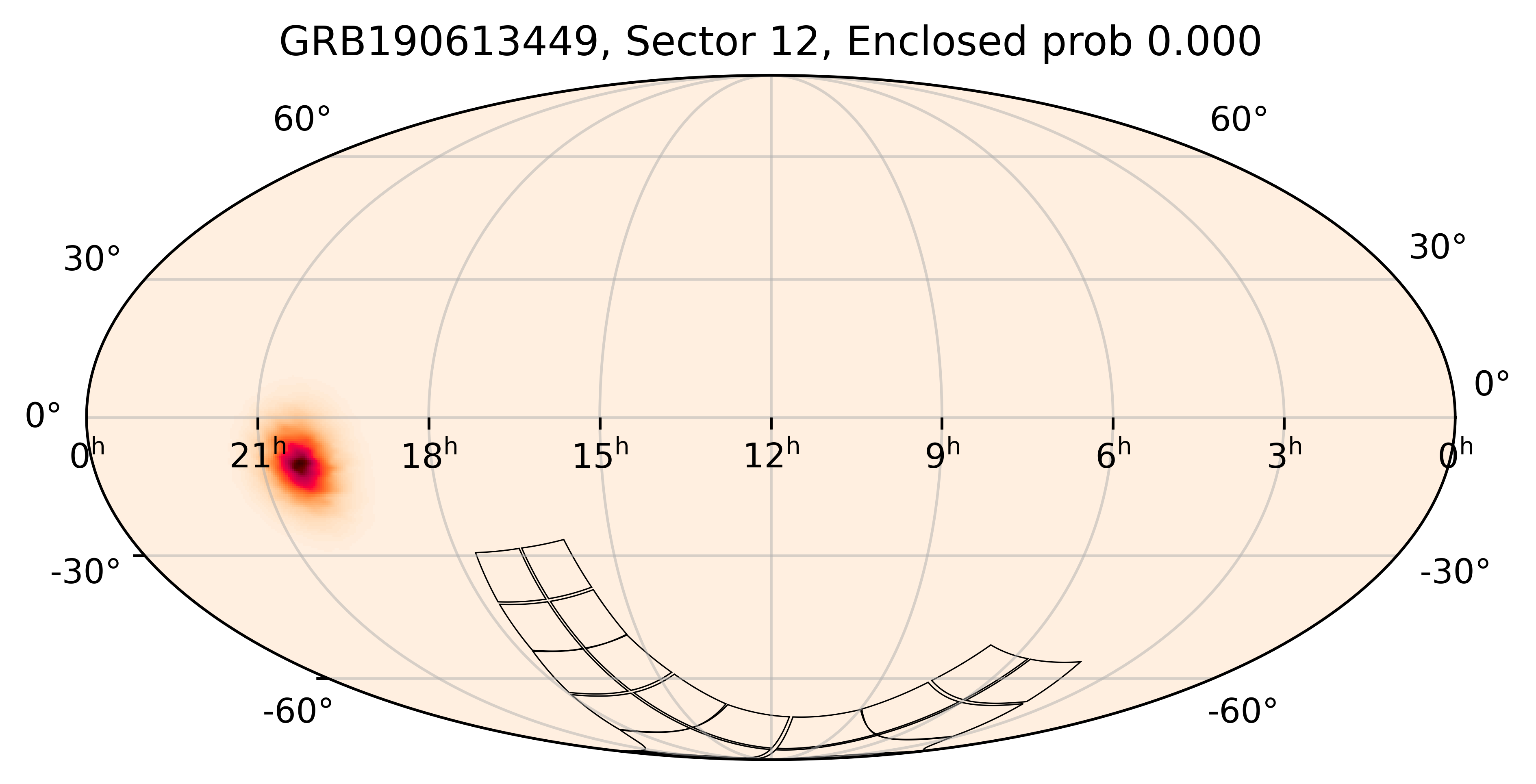TESS Overlap Sky Map for GRB190613449 in TESS Sector12