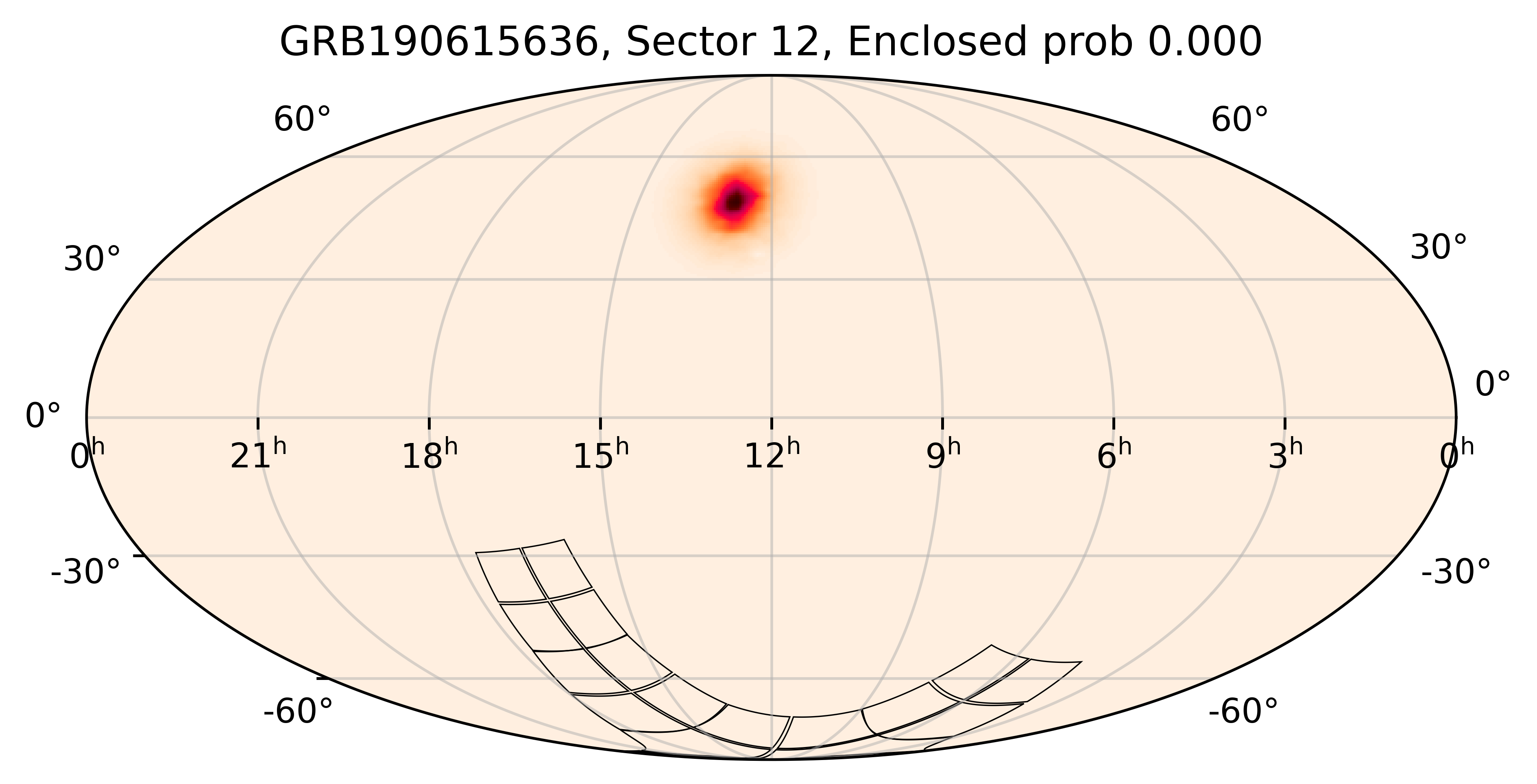 TESS Overlap Sky Map for GRB190615636 in TESS Sector12
