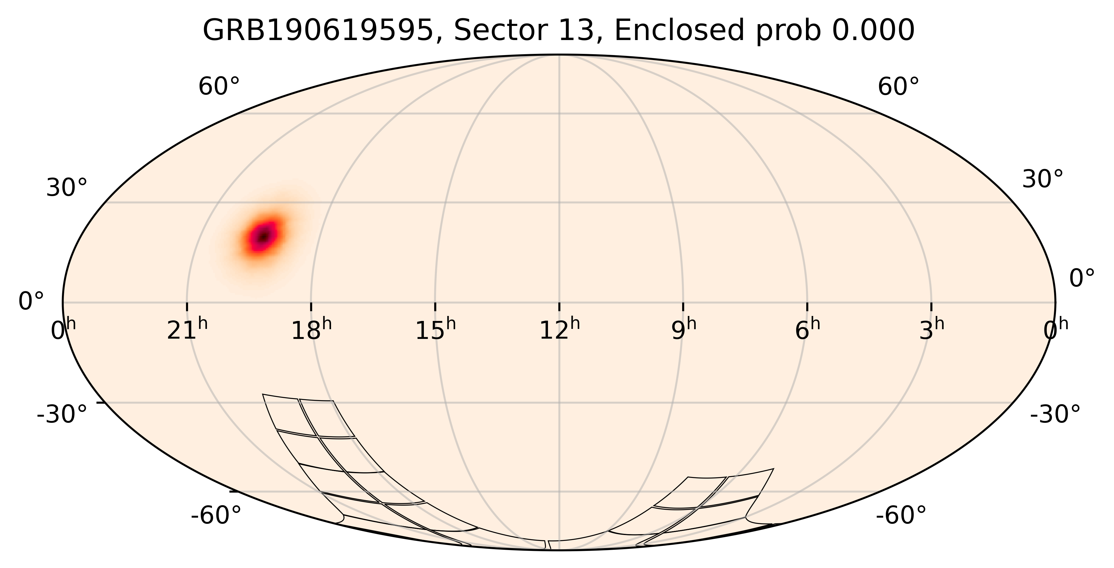 TESS Overlap Sky Map for GRB190619595 in TESS Sector13