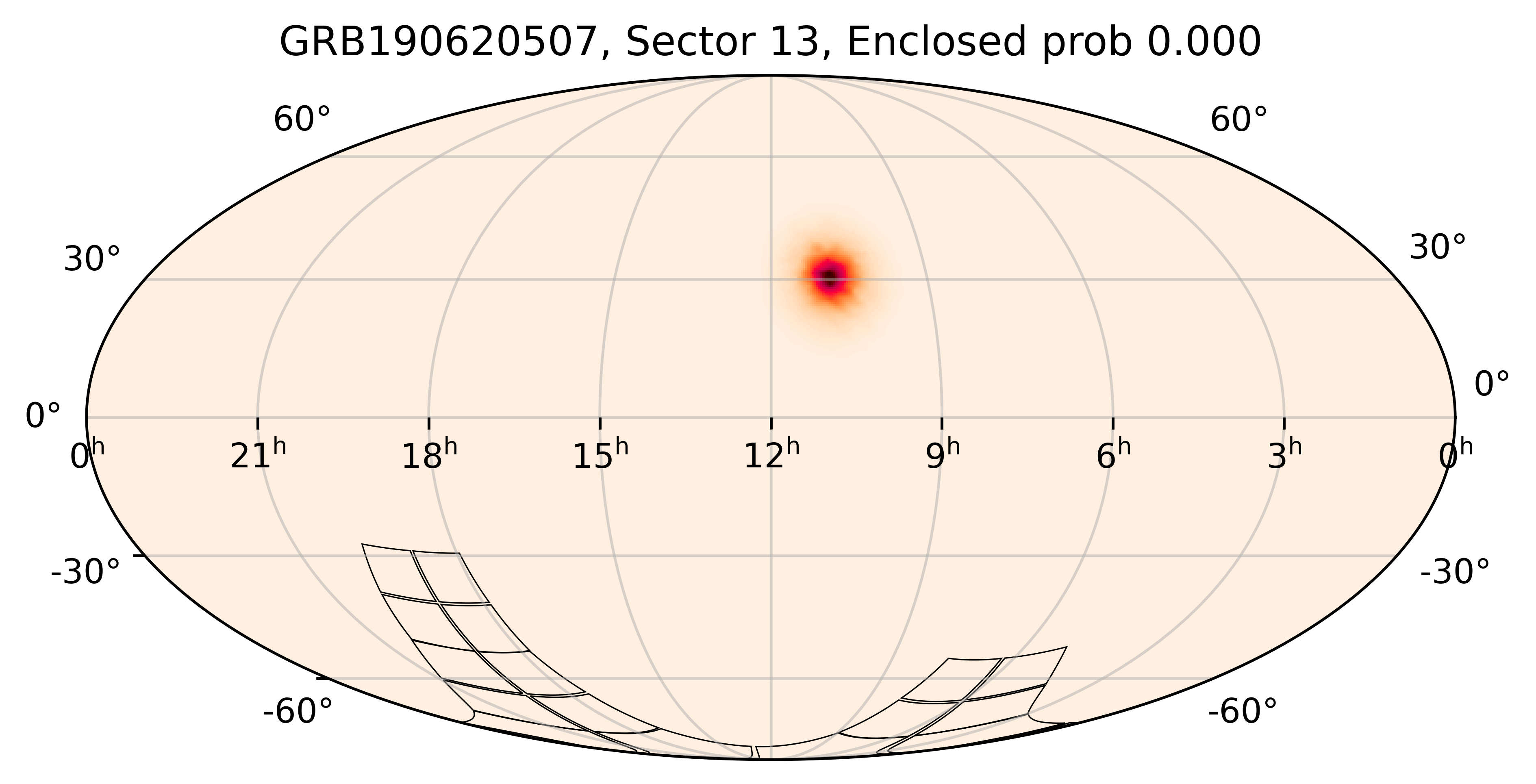 TESS Overlap Sky Map for GRB190620507 in TESS Sector13