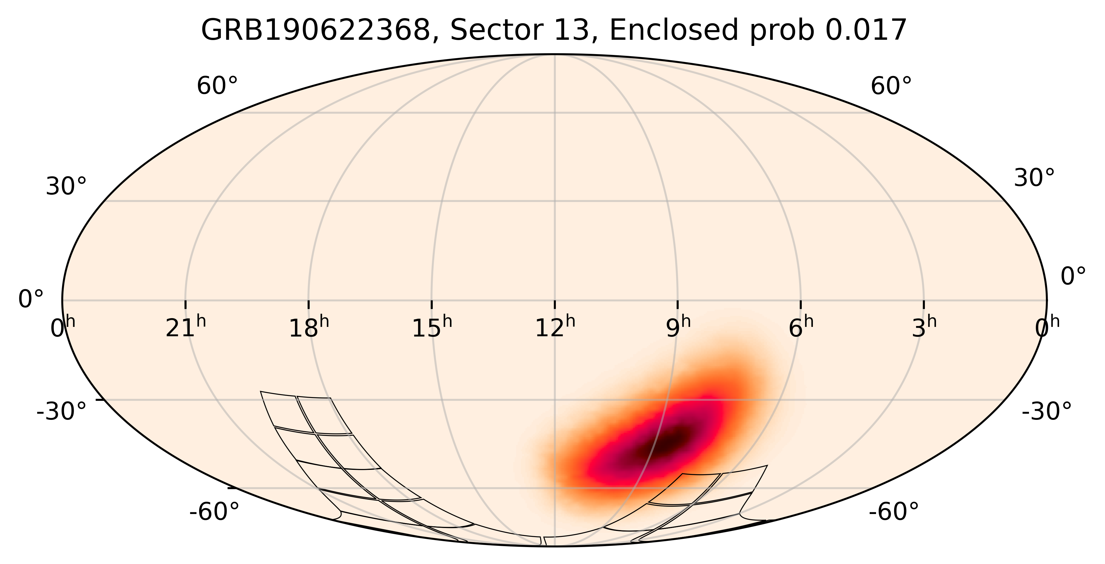 TESS Overlap Sky Map for GRB190622368 in TESS Sector13