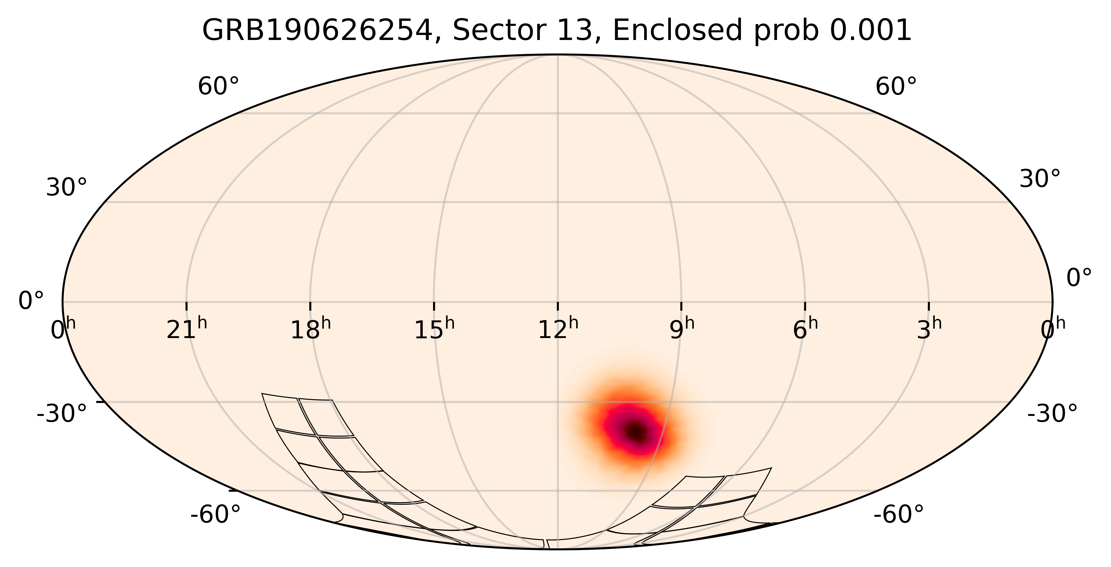 TESS Overlap Sky Map for GRB190626254 in TESS Sector13