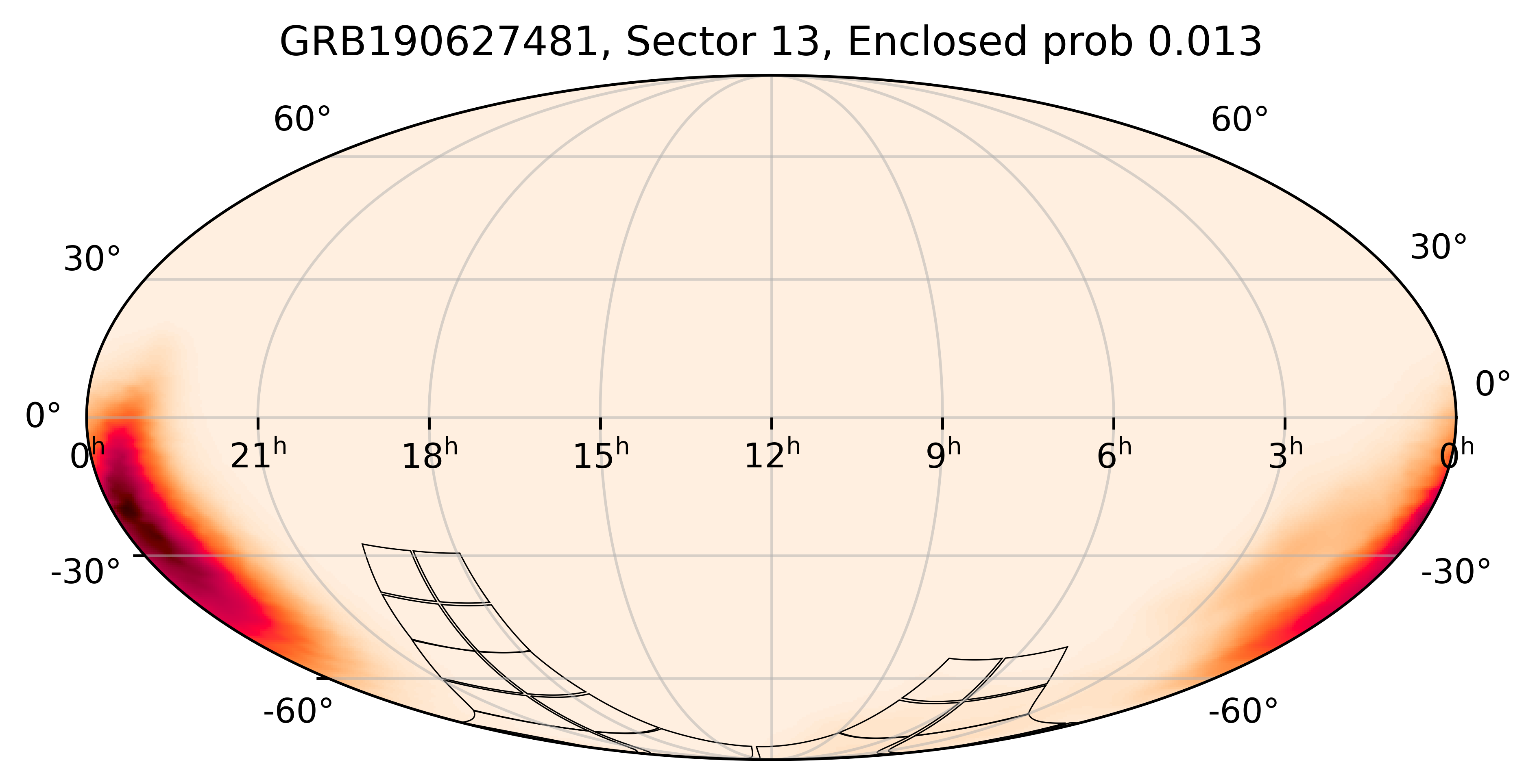 TESS Overlap Sky Map for GRB190627481 in TESS Sector13