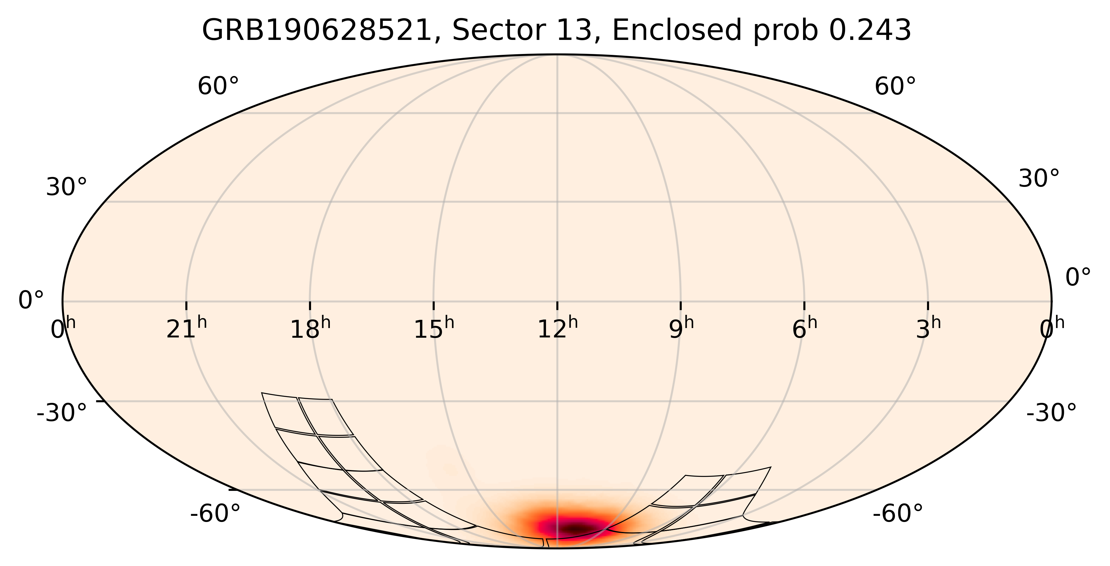 TESS Overlap Sky Map for GRB190628521 in TESS Sector13